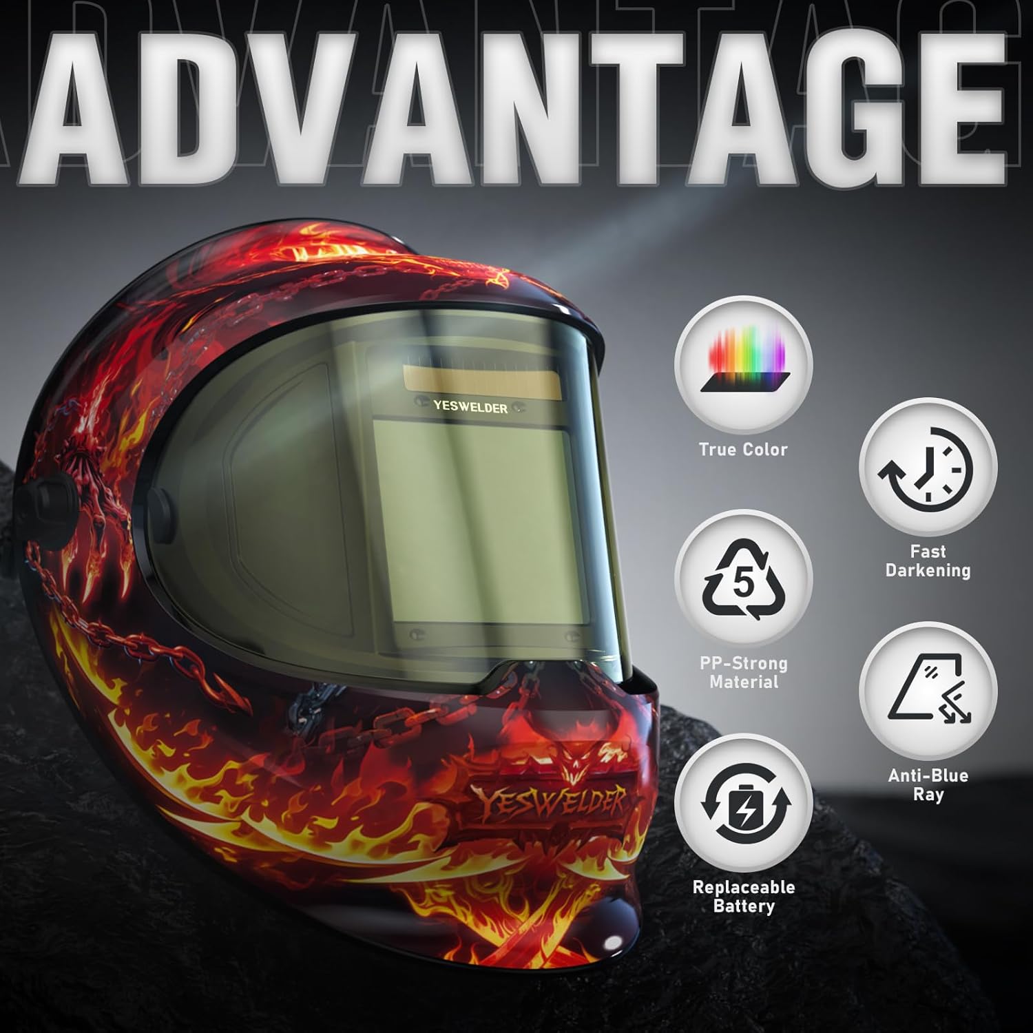 Thumbnail 1 de YESWELDER LYG-Q800D Auto Darkening 180° ⛑️