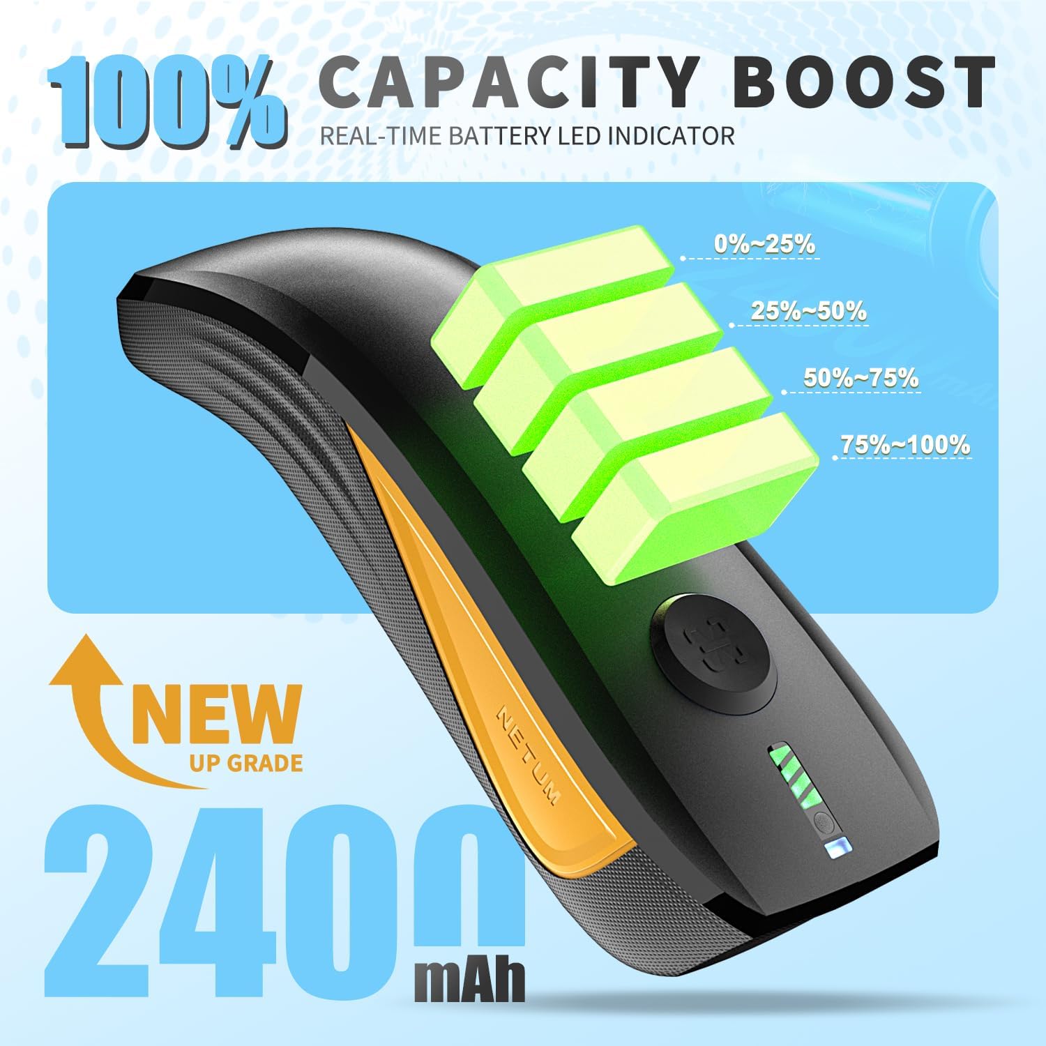 Thumbnail 5 de NETUM CS8501 Wireless QR Code Scanner: lettore barcode 3 in 1, Bluetooth 2.4G USB per inventario