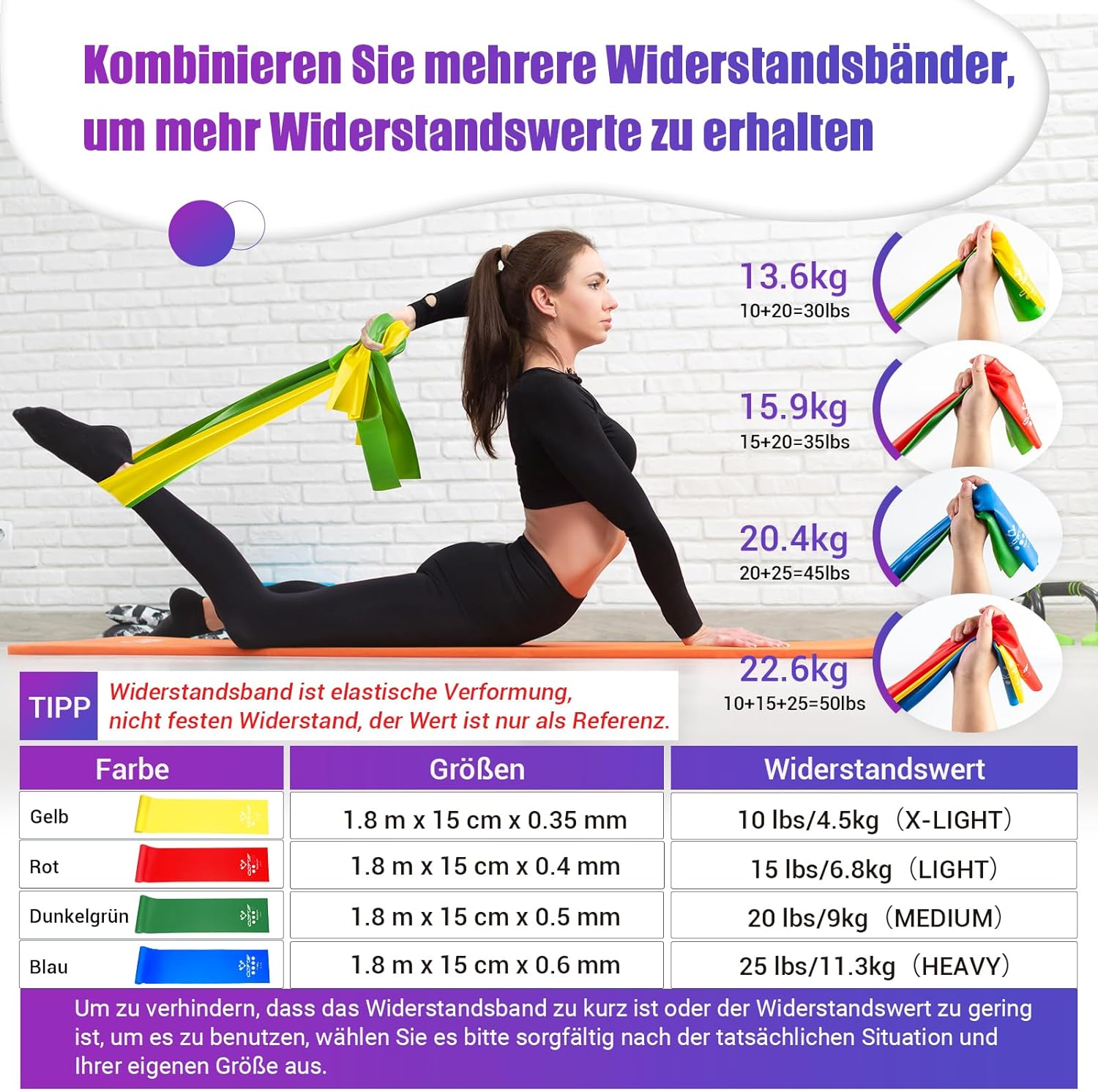 Detalle de COFOF Fitnessbänder 4er-Set – elastische Gymnastikbänder mit Tragetasche und Übungsanleitung