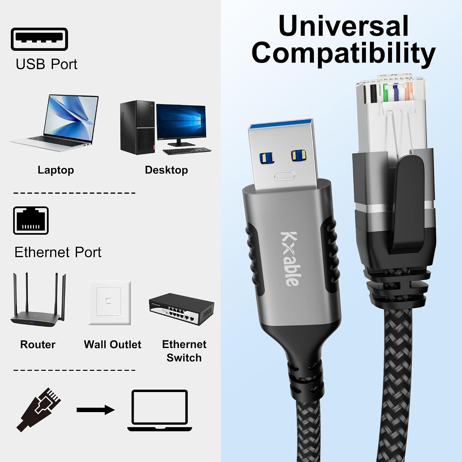 Thumbnail 5 de USB C to Ethernet Cable 0.5FT: Gigabit, Plug-and-Play for USB-C Devices