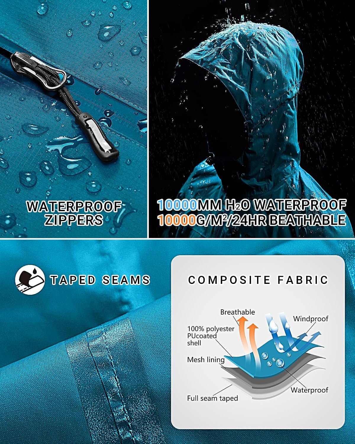 Detalle de Outdoor Ventures Damen Regenjacke mit 10.000 mm Wassersäule, atmungsaktiv und packbar