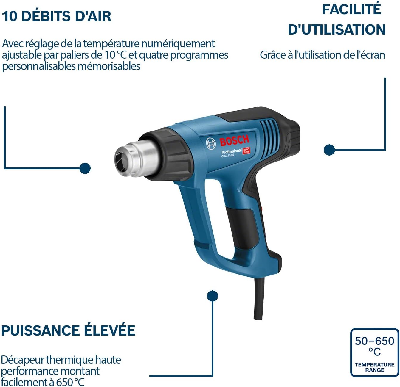 Thumbnail 2 de Bosch Professional GHG 23-66 décapeur thermique
