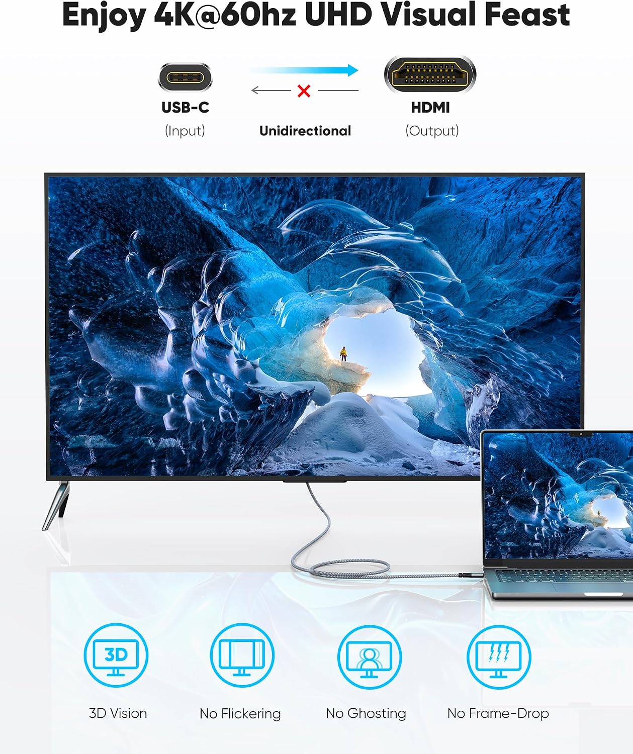 Detalle 2 de Highwings USB-C to HDMI Cable (4.5m) for 4K@60Hz, Thunderbolt 3/4 to HDMI