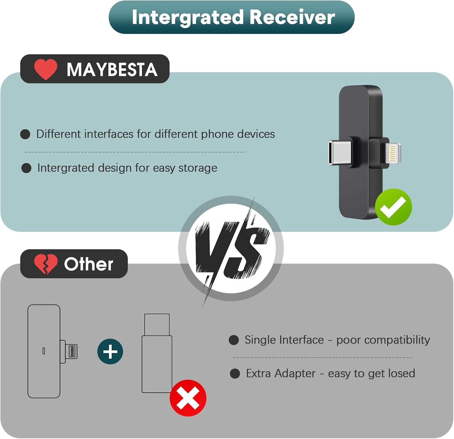Detalle 2 de MAYBESTA Wireless Mini Mic for iPhone ⚙