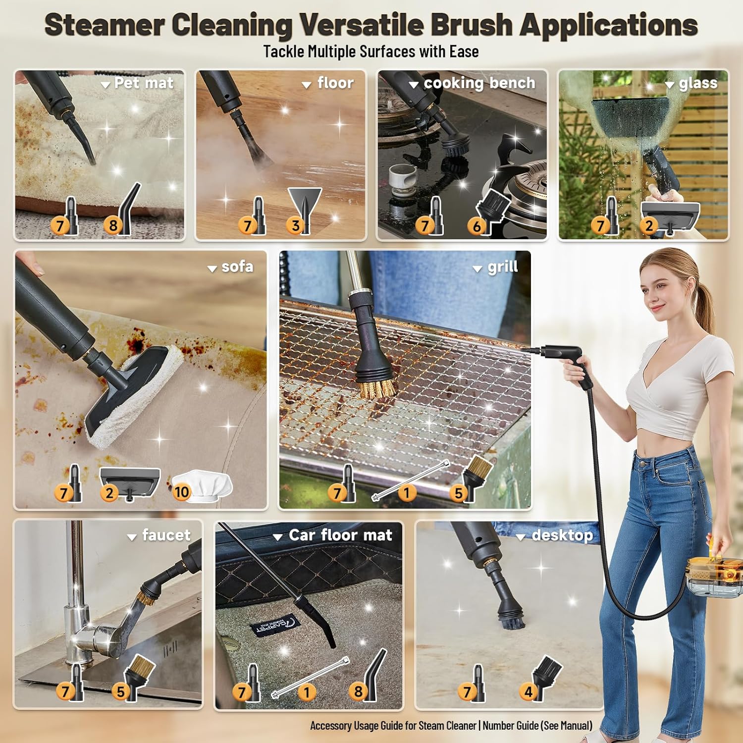 Detalle de Gautye G1 Steam Cleaner, 1.6 L Tank, 15-Second Heat-Up, 15 Accessories
