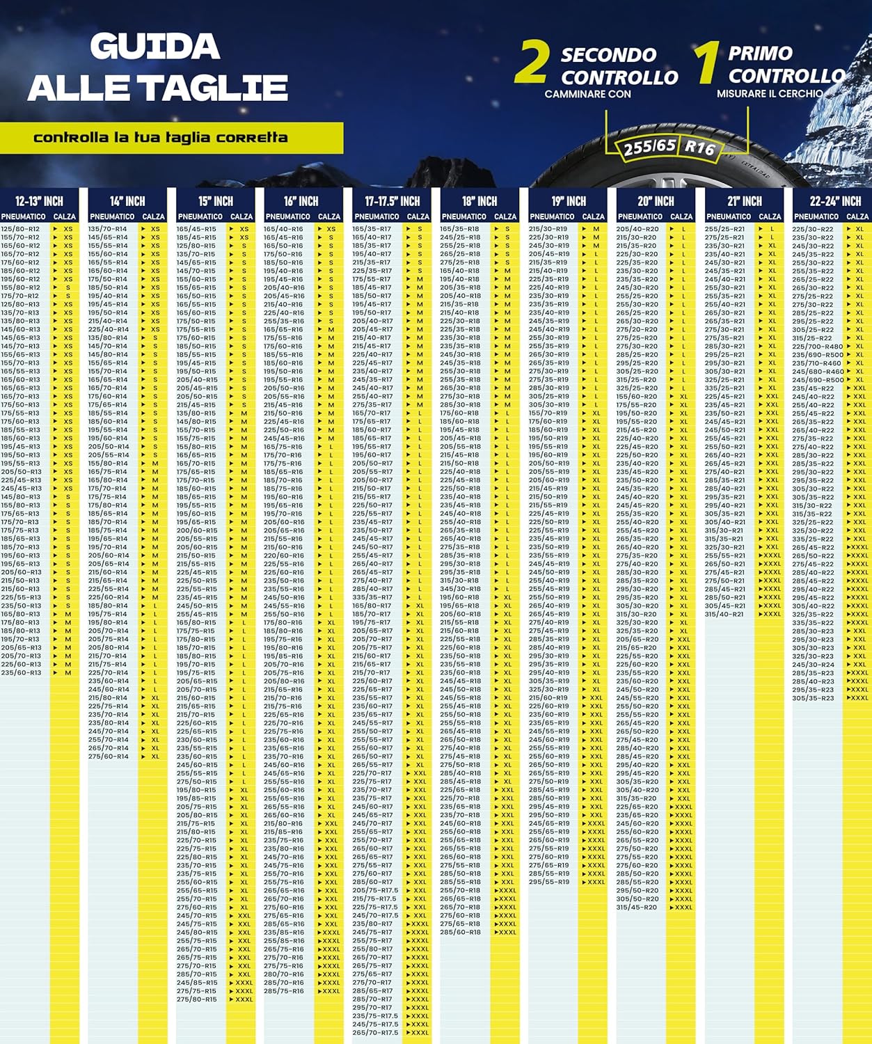 Thumbnail 3 de Suriwee Textil Schneeketten 2er Kit 🚗