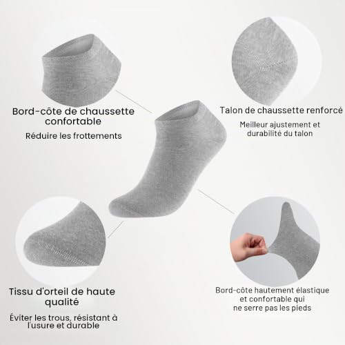 Thumbnail 2 de 12 Paires Chaussettes Basse Lakpoau – Homme/Femme, Noir et Gris, 39–42