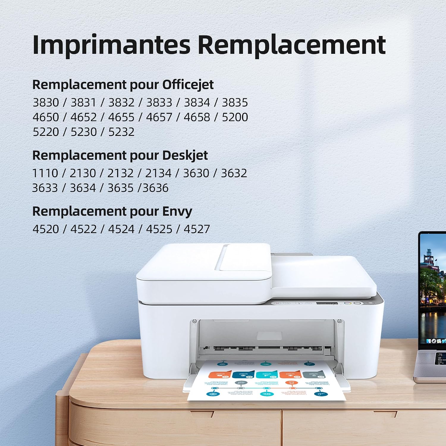 Detalle 2 de Prodoki 302 XL 302XL – Cartouches HP Noir et Couleur, remplacement fiable pour DeskJet/OfficeJet