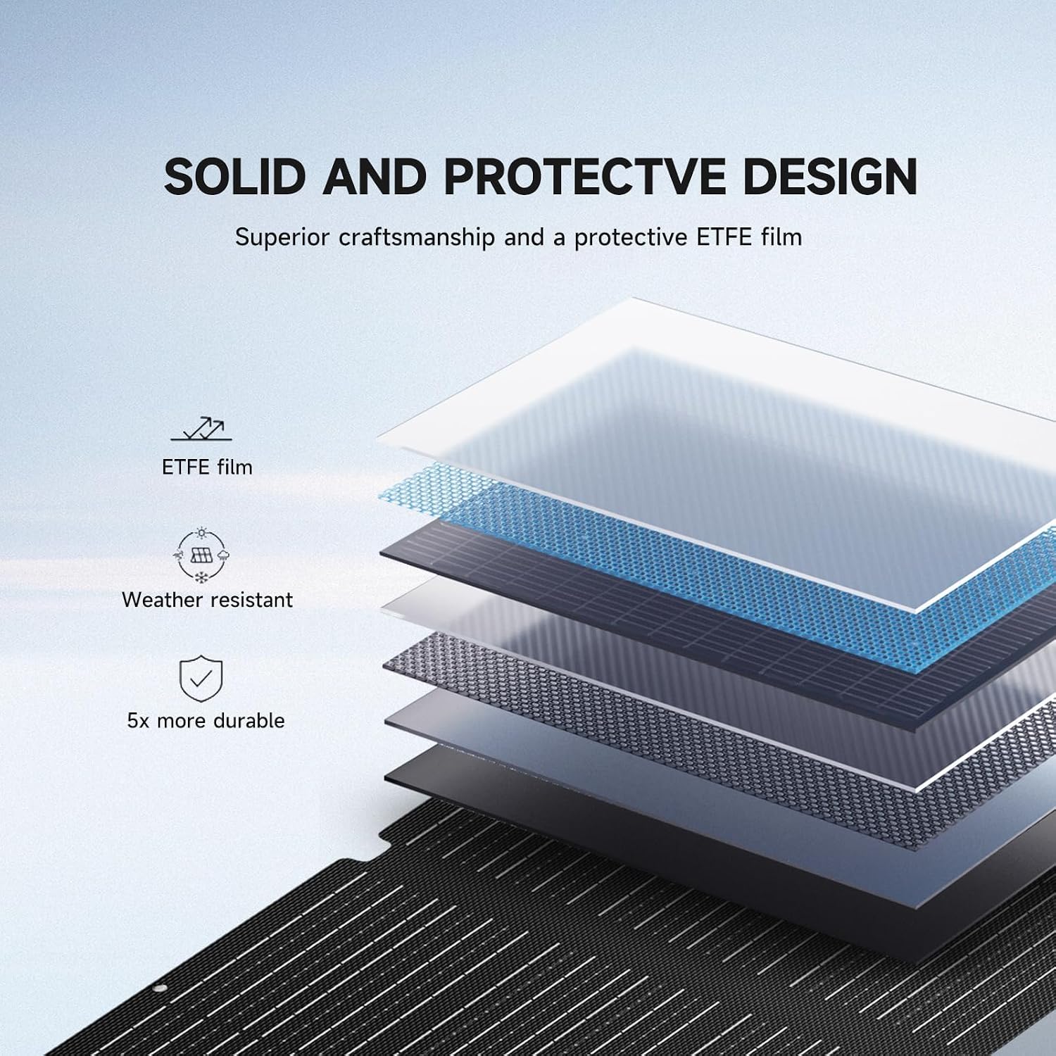 Detalle de ALLPOWERS SOLAX SE100 100W Foldable Monocrystalline Solar Panel