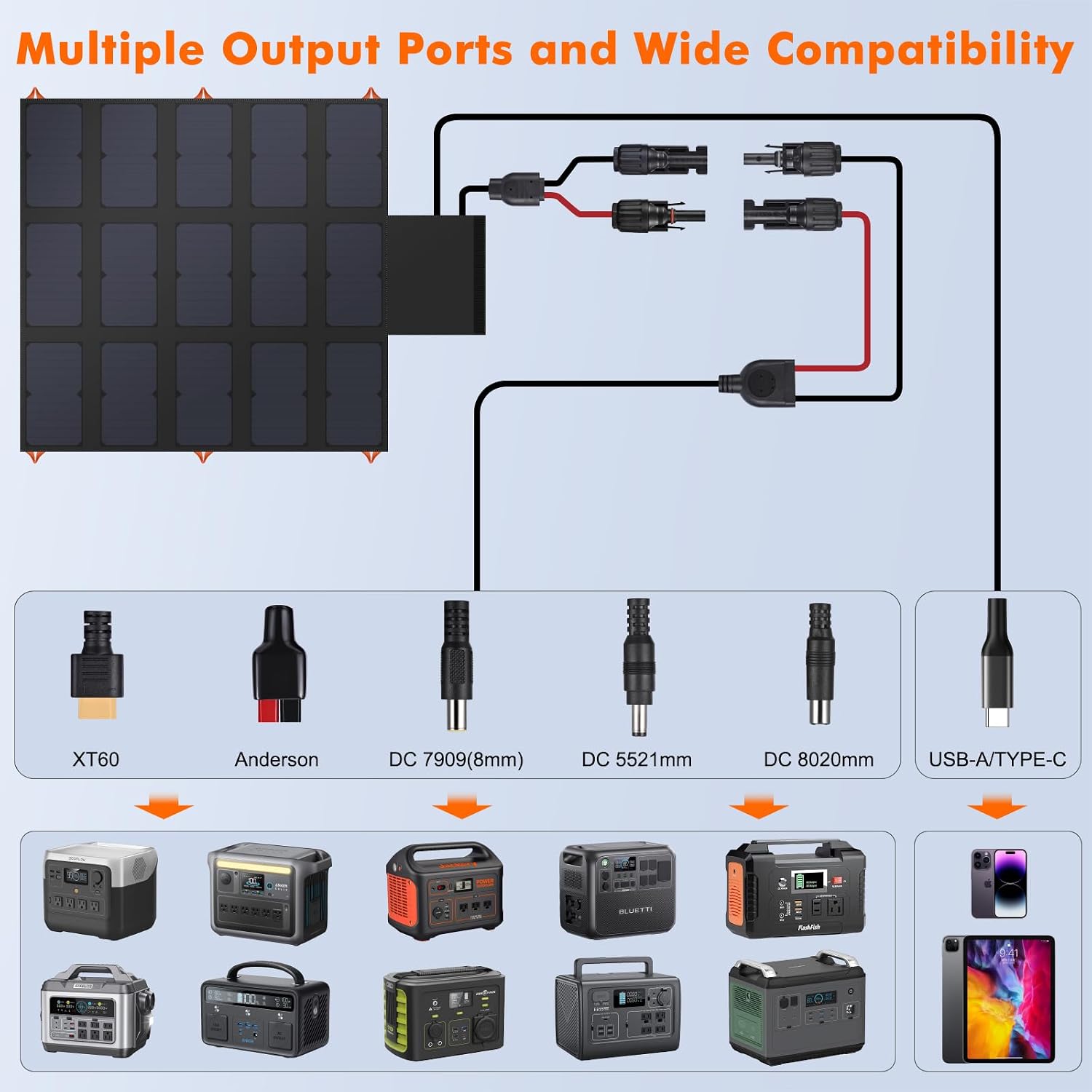 Detalle 2 de SOKIOVOLA 100W Portable Foldable Solar Panel: Compact Power for Outdoors
