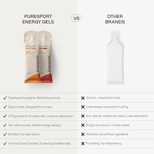 Detalle 2 de Puresport Fast-Release DualCarb Energy Gels Variety Pack, 12 Gels
