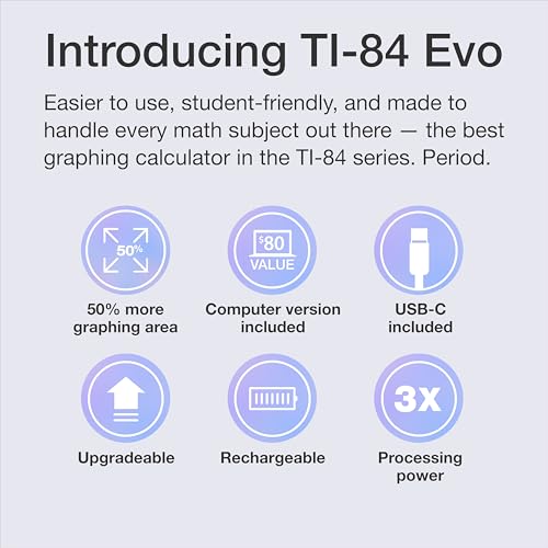 Detalle de TI-84 Evo Graphing Calculator by Texas Instruments