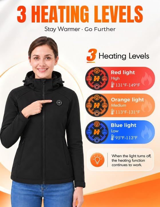 Detalle 2 de HOOHEAT Women's Heated Jacket with 15 Heating Zones and 16,000mAh Battery