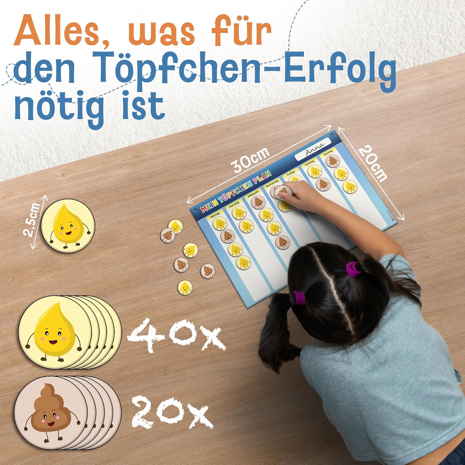 Thumbnail 2 de LIKARTO Töpfchen Training 20 x 30 cm 🚼