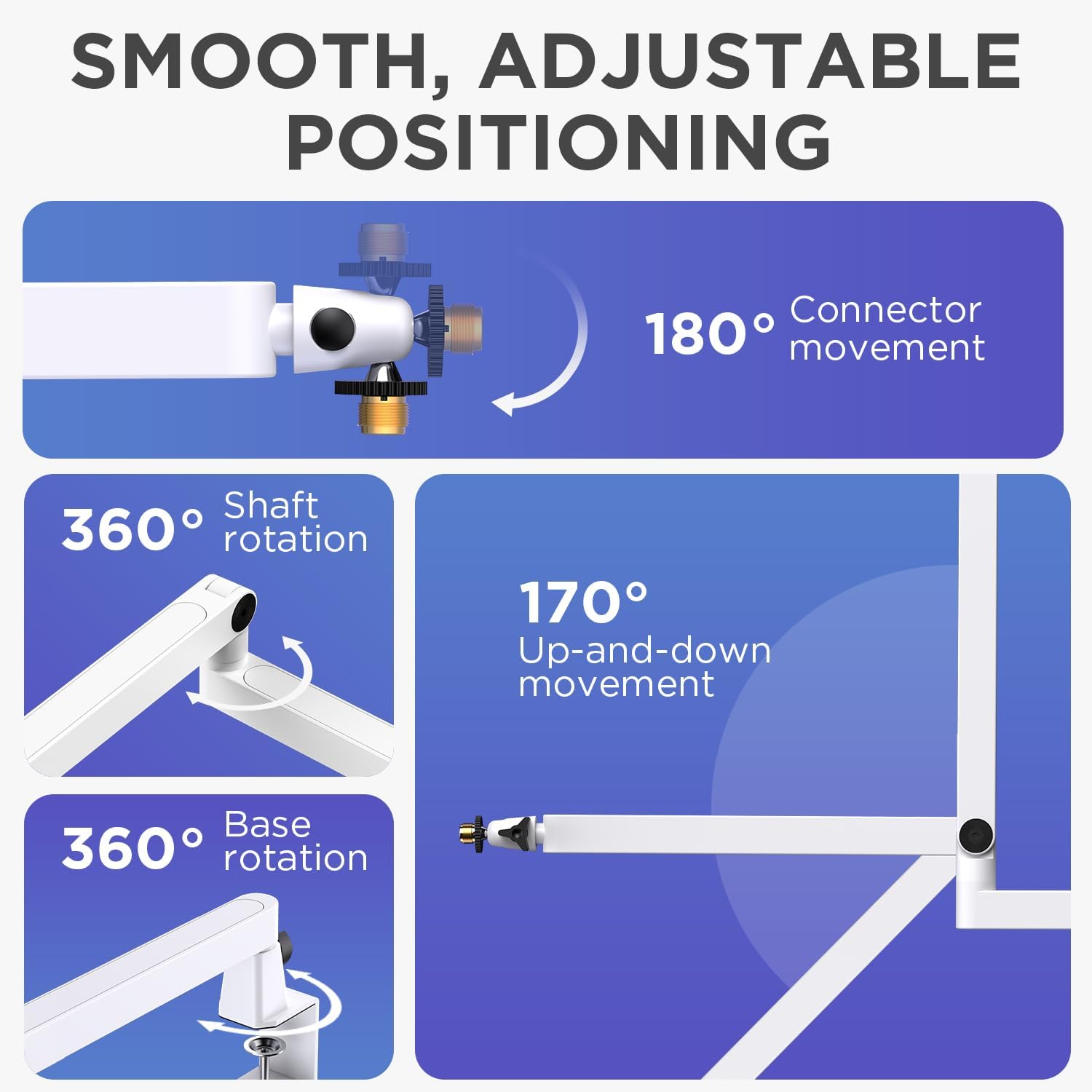 Thumbnail 5 de InnoGear LP98W Low-Profile Microphone Boom Arm, White, Magnetic Cable Channel