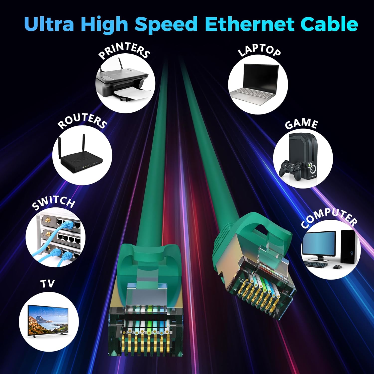 Thumbnail 5 de Cat 7 Ethernet Cable 10 FT — 10Gbps High-Speed, SFTP Shielded, Pure OFC Copper, 600MHz Bandwidth