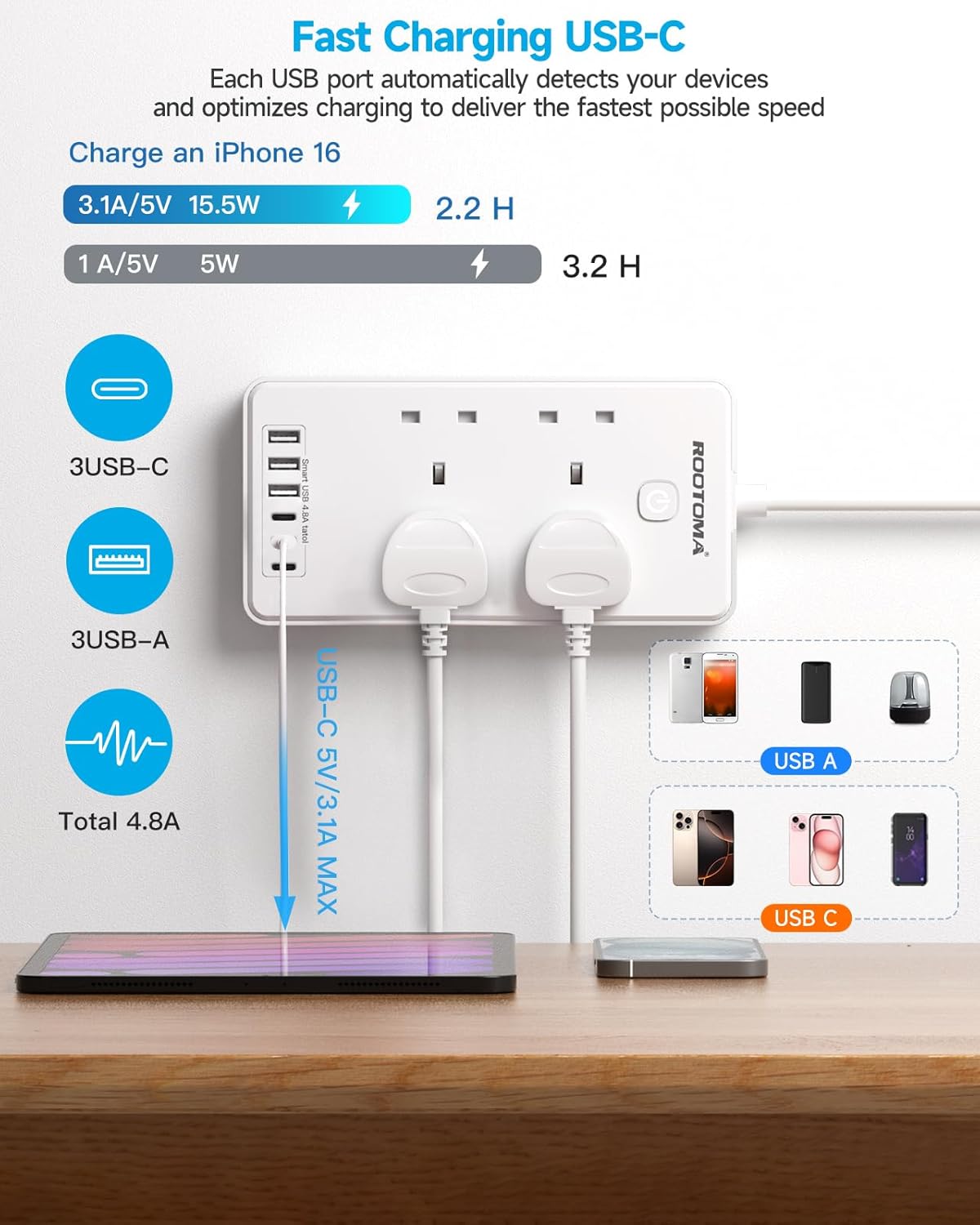 Thumbnail 2 de Extension lead 6 USB slots 1.5m