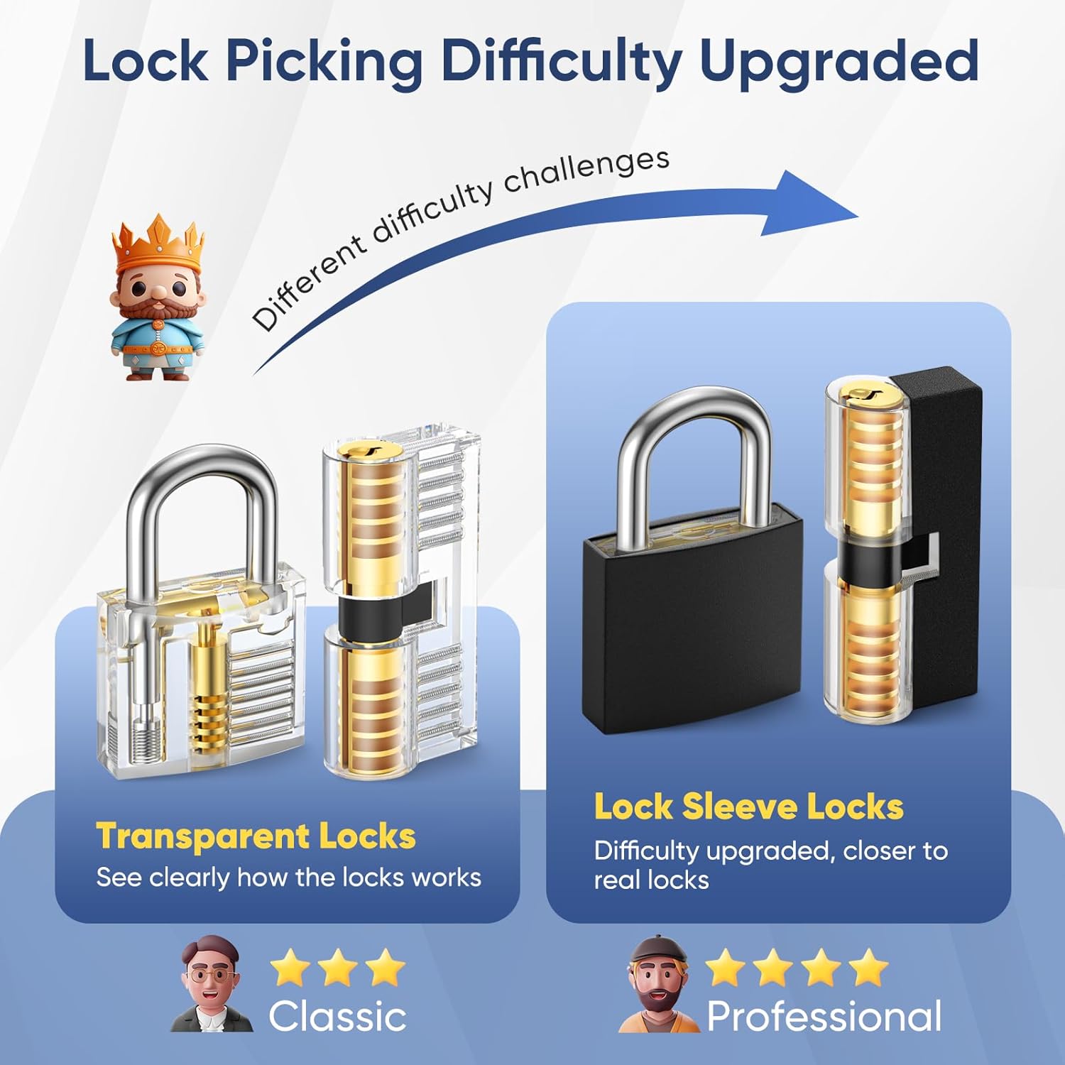 Detalle de Eventronic 17-Piece Lock Picking Set with 2 Transparent Practice Locks