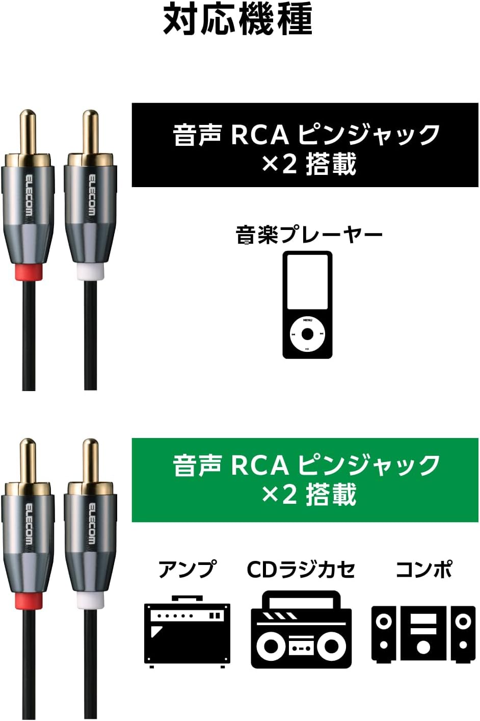 Detalle de エレコム ECDH-WR10BK RCAオーディオケーブル 1m 金メッキプラグ・高純度OFC