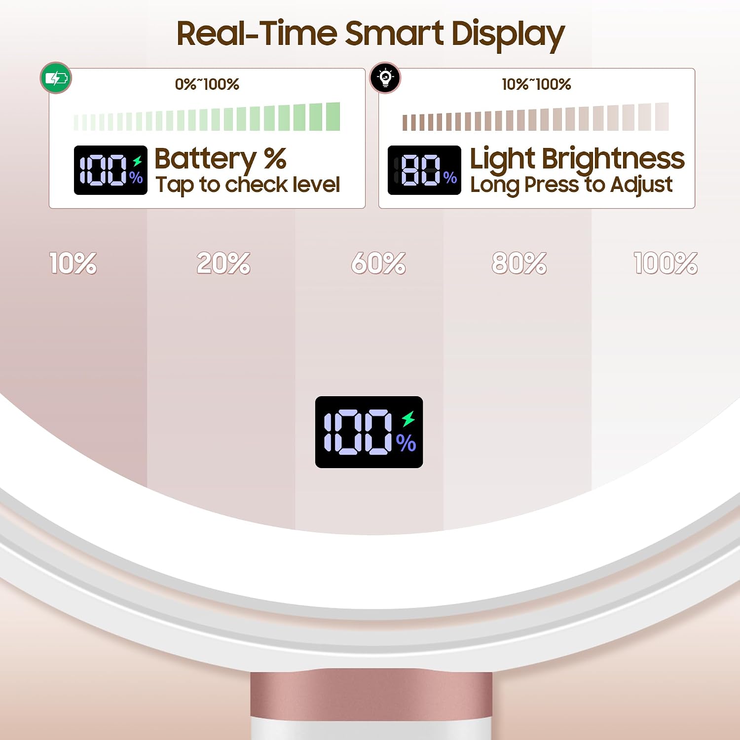 Detalle 2 de GOMIPURU Makeup Magnifying Mirror 30X/1X