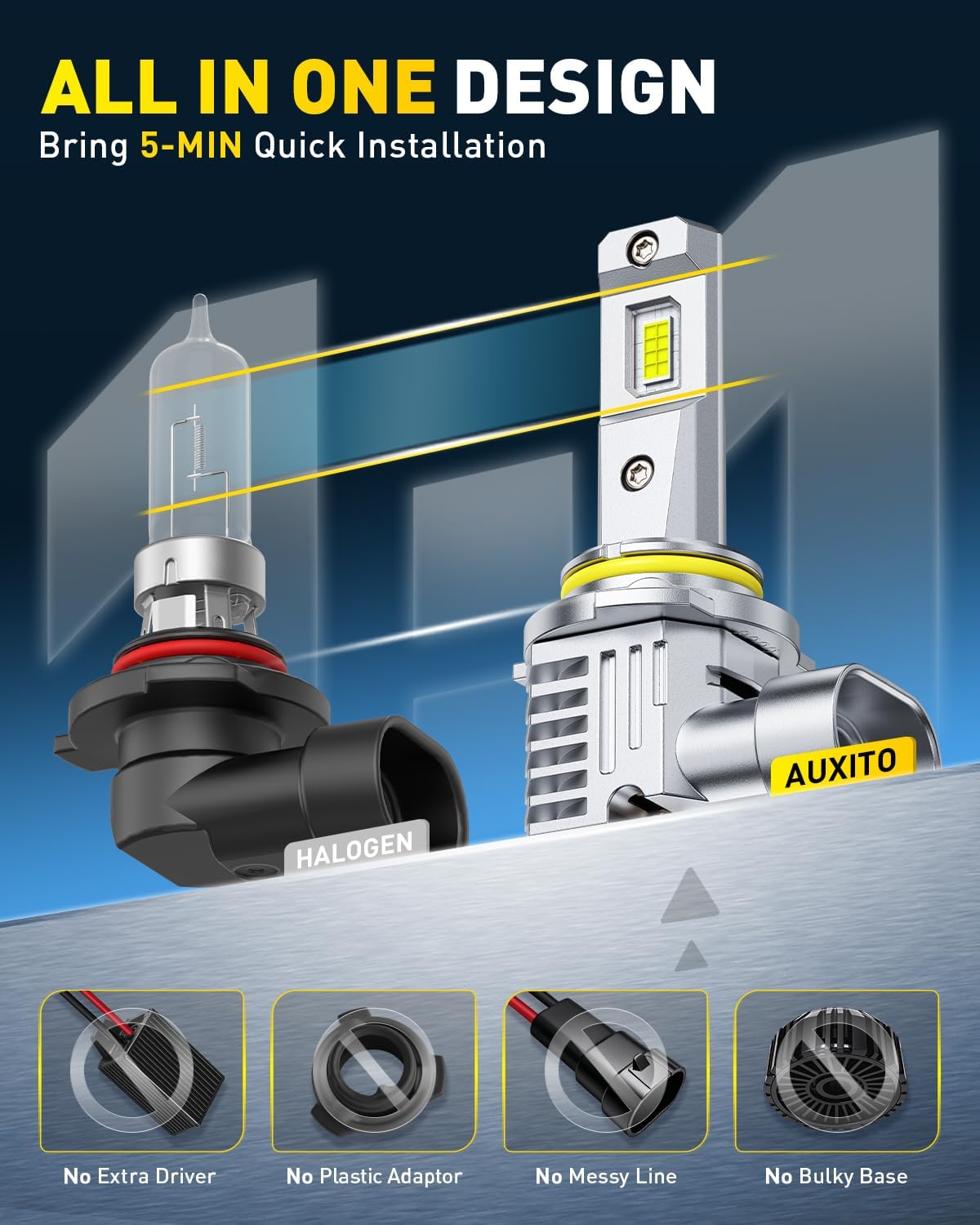 Detalle 2 de AUXITO LED Headlight Bulbs 9005 H11