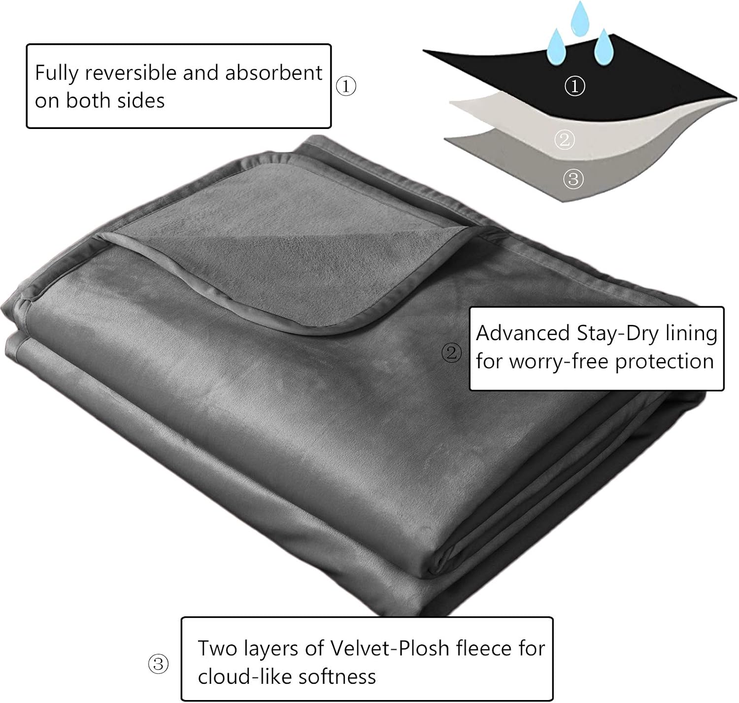 Thumbnail 5 de Ameritex Waterproof Pet Blanket 82 x 82 Inches