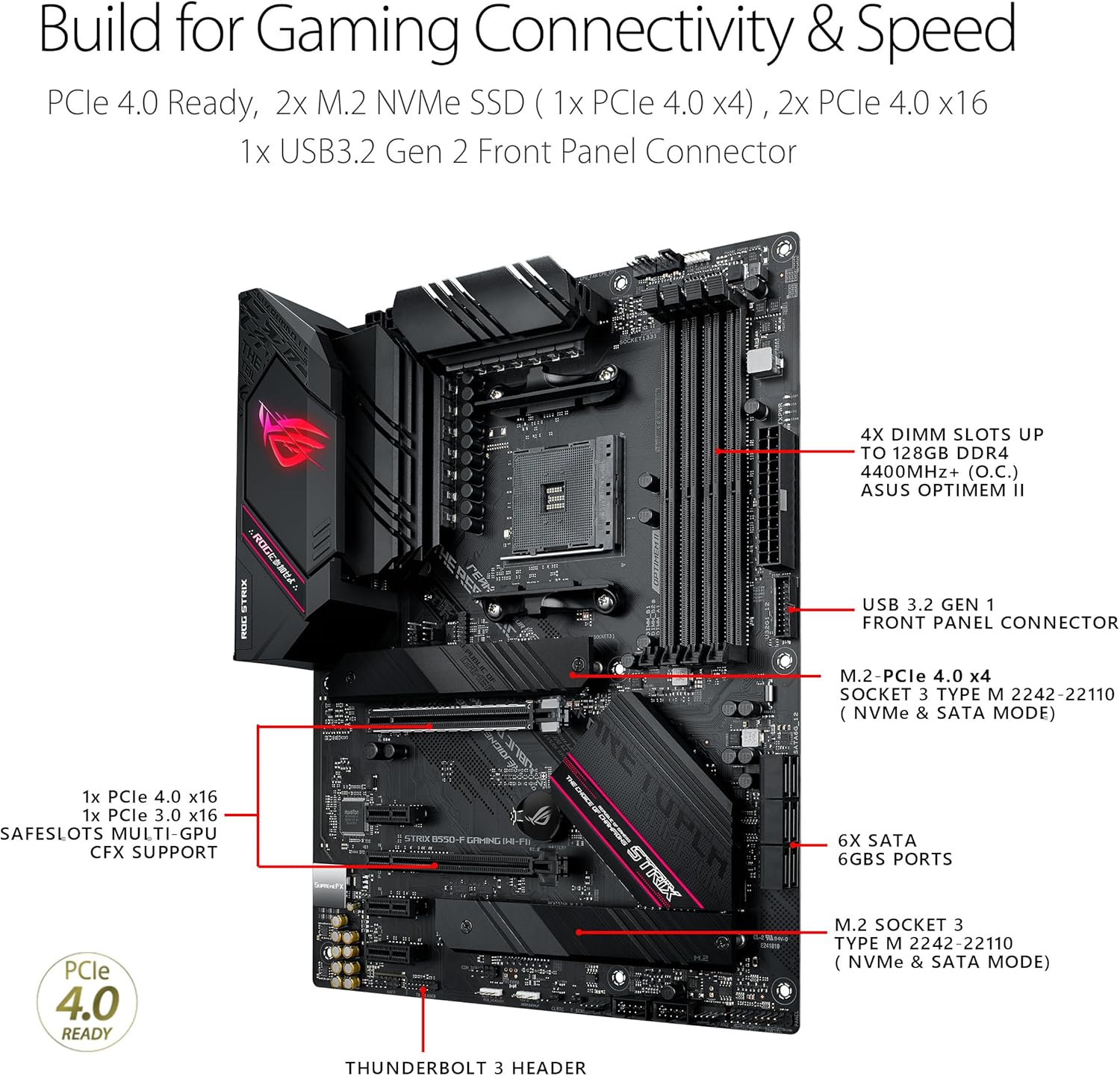 Detalle 2 de Asus ROG Strix B550-F WiFi 6E Motherboard ⚙