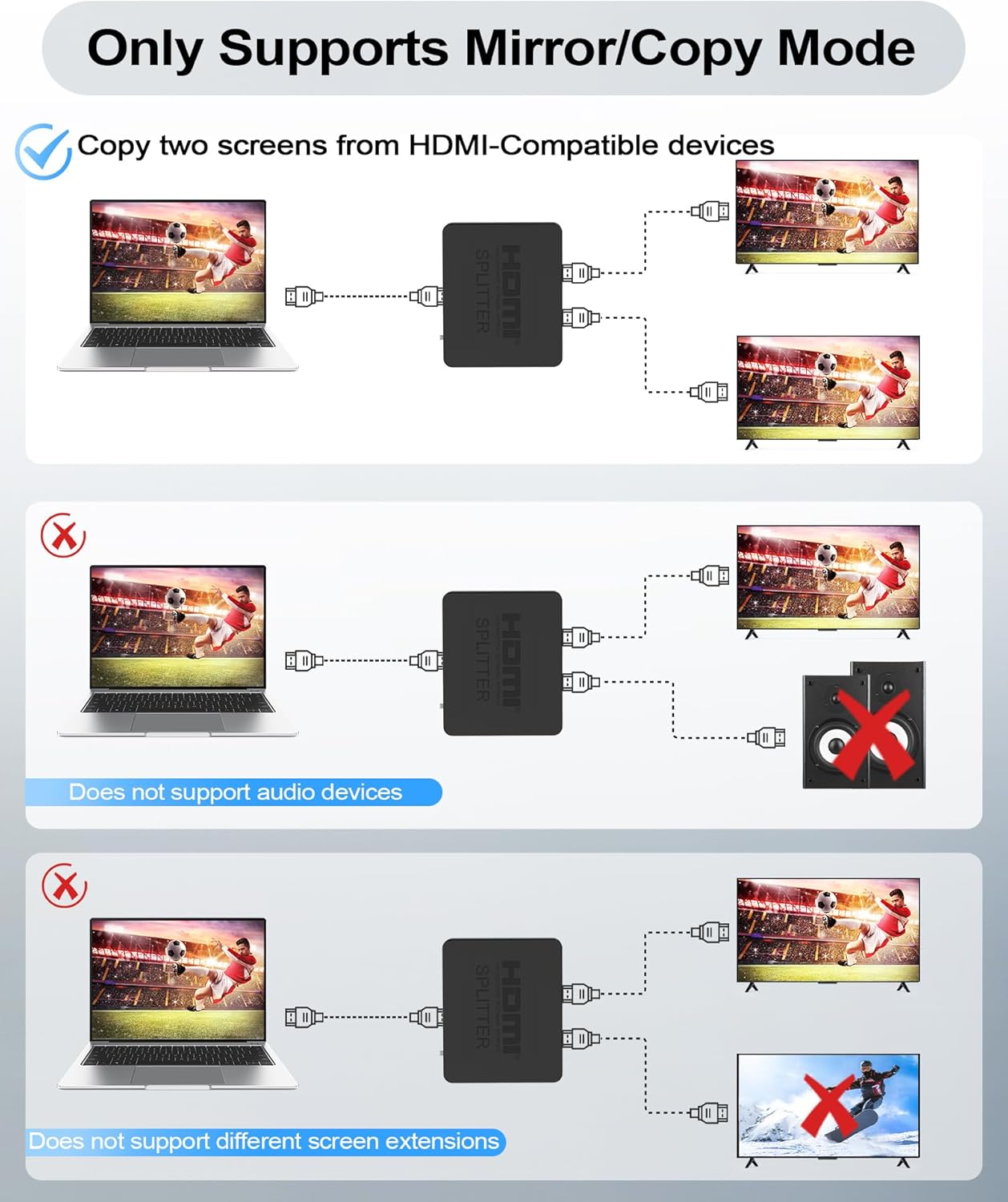 Thumbnail 3 de NEWCARE HDMI Splitter 1-in-2 for Dual Monitors