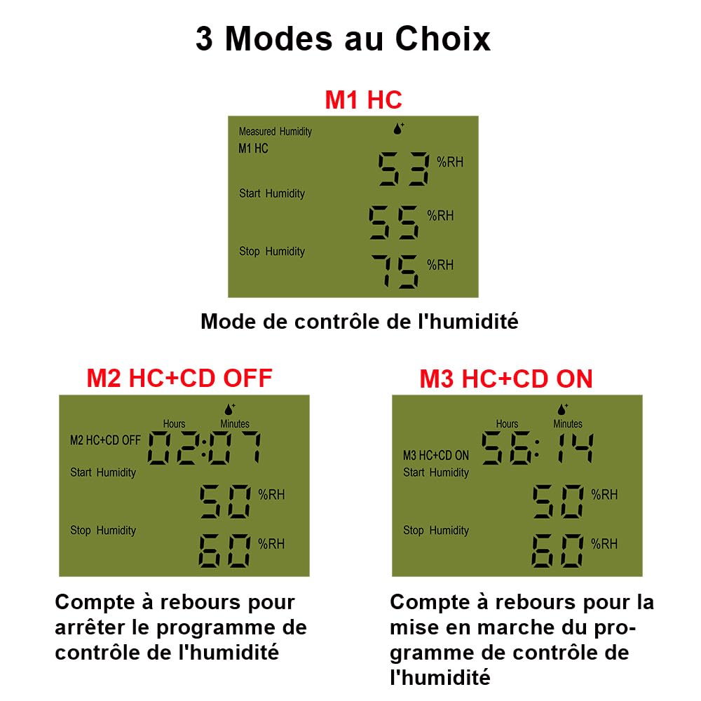 Thumbnail 3 de KETOTEK Prise hygrostatt numérique avec sonde : contrôleur d’humidité 220 V pour terrarium, couveuse et serre