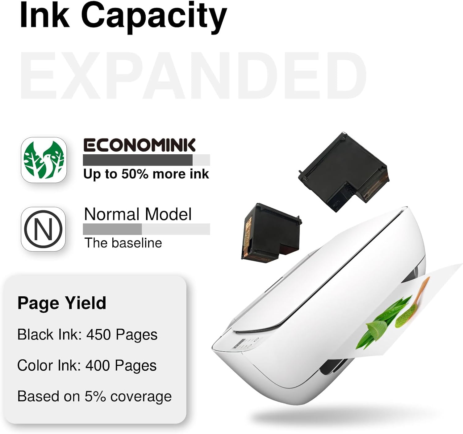 Thumbnail 3 de Economink Compatible Canon 575 576 XL Ink Cartridges — High Yield 🖨️
