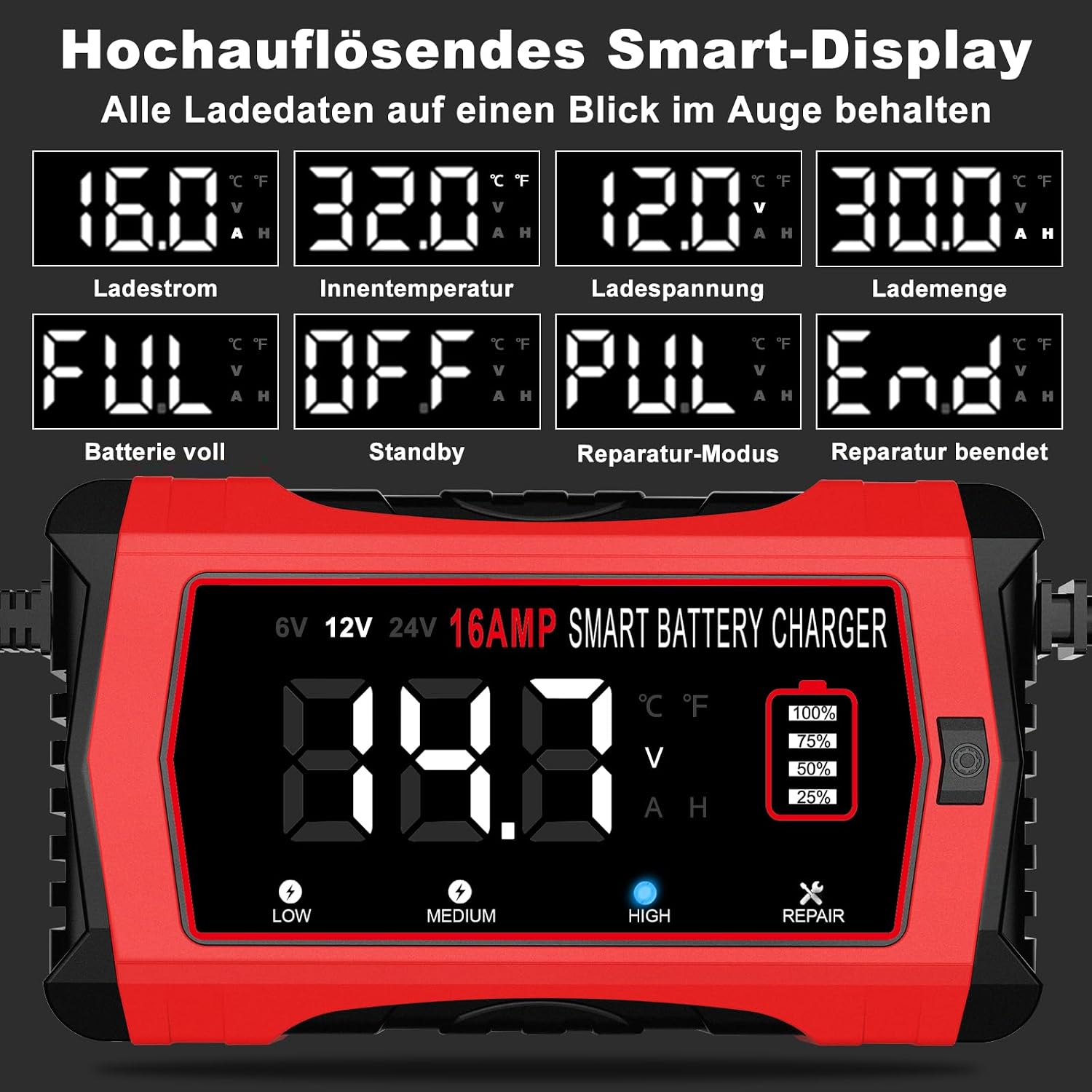 Thumbnail 4 de HTRC 16A Autobatterie Ladegerät 12V