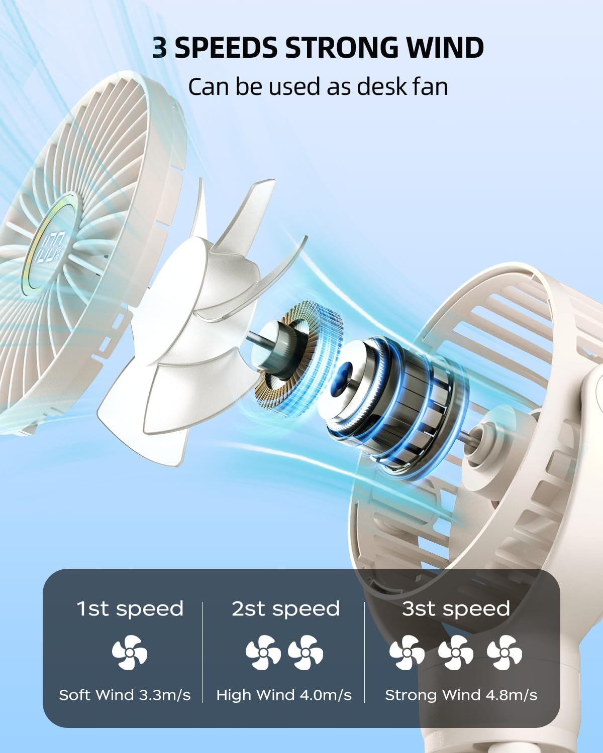Thumbnail 2 de KIDEE Portable Pram Fan – rechargeable clip-on stroller fan with digital display