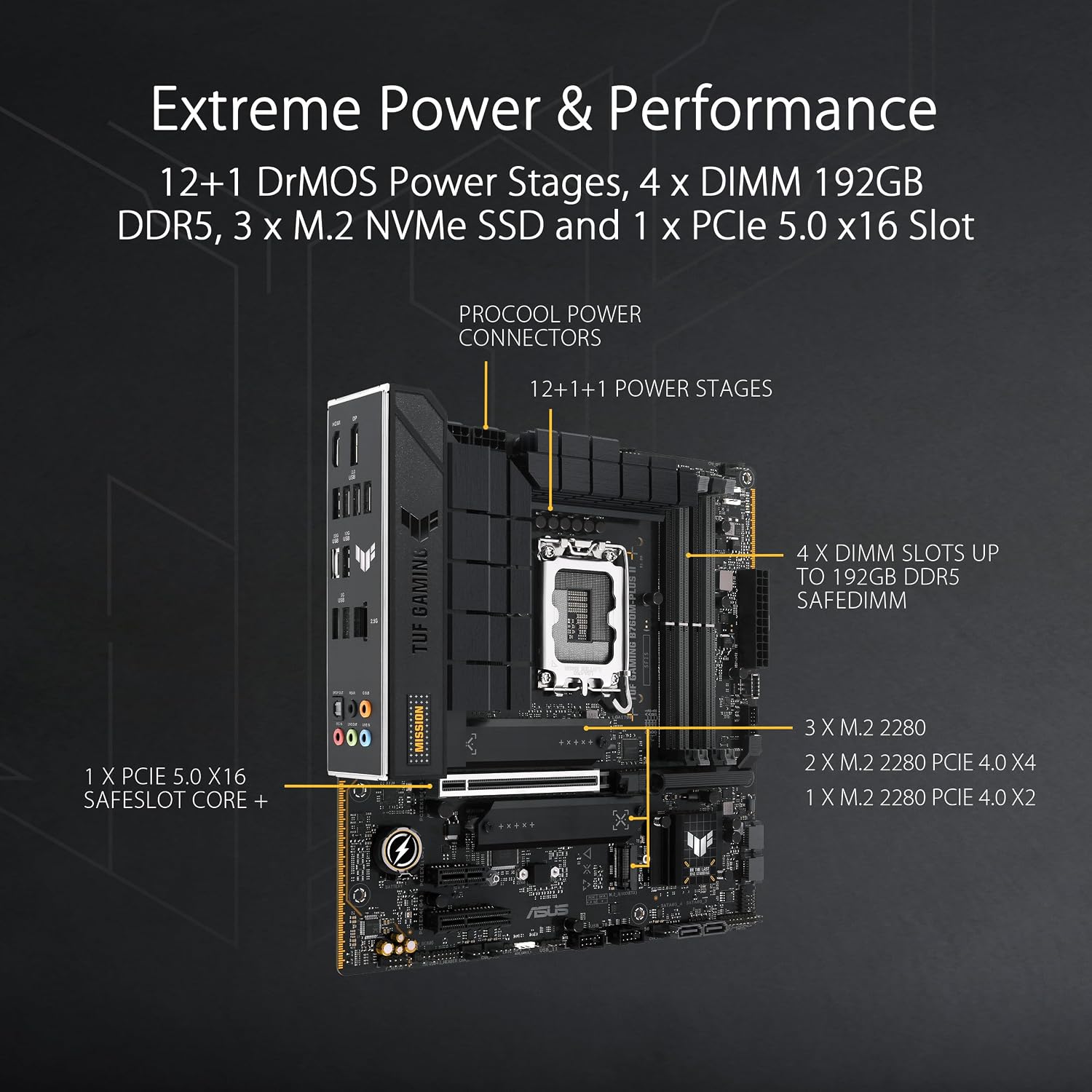 Detalle 2 de ASUS TUF GAMING B760M-PLUS II Micro-ATX Motherboard, LGA 1700, DDR5, PCIe 5.0