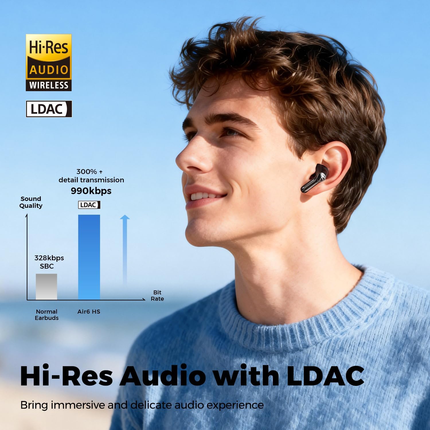 Thumbnail 2 de SoundPEATS Air6 HS LDAC Semi-In-Ear Wireless Earbuds with 45H Battery, Hi-Res Audio & Spatial Sound (Bluetooth 6.0) – Black