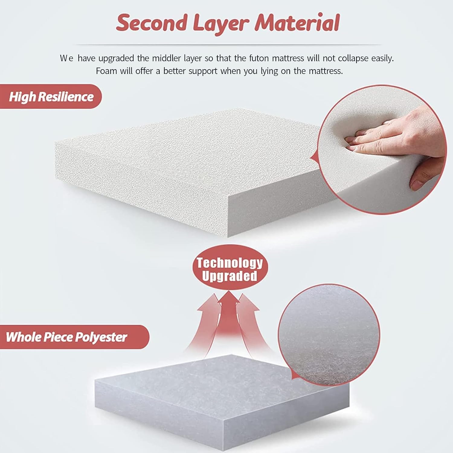 Thumbnail 6 de MAXYOYO 2502-(series) Japanese Floor Futon Mattress, Queen, Foldable