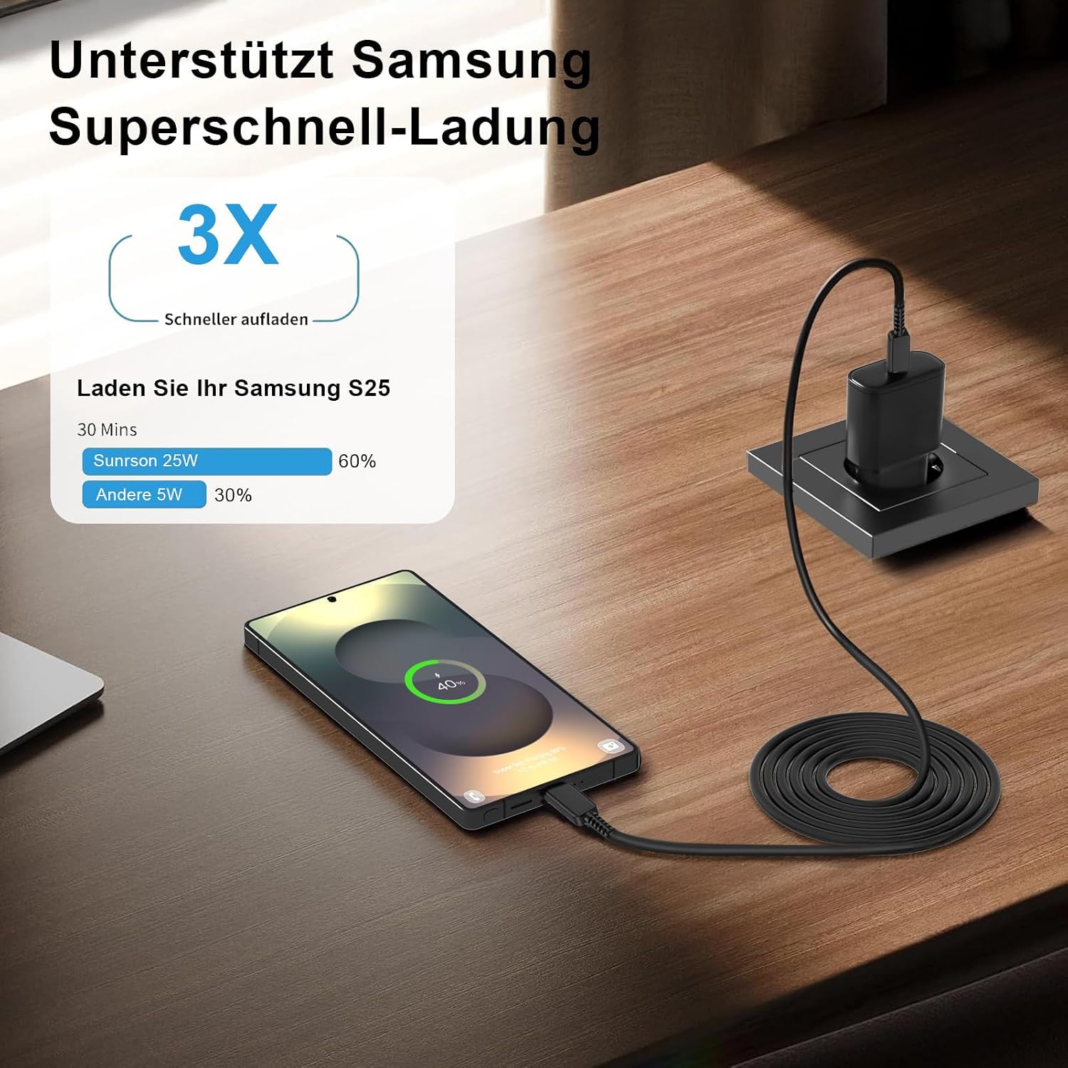 Detalle de 25W USB-C Schnellladegerät mit Kabel für Samsung Galaxy – kompakt, sicher, vielseitig