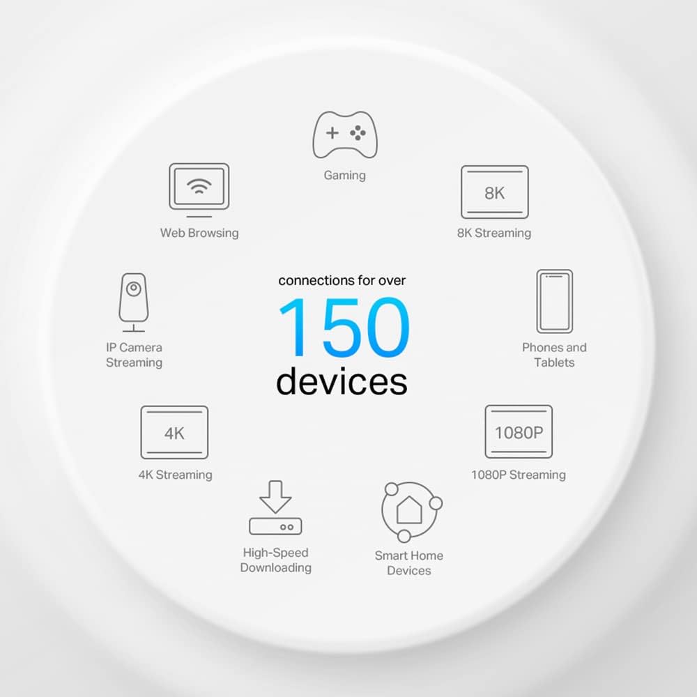Thumbnail 6 de TP-Link Deco X50-PoE (1-pack) AX3000 Whole Home Mesh Wi‑Fi 6 with PoE