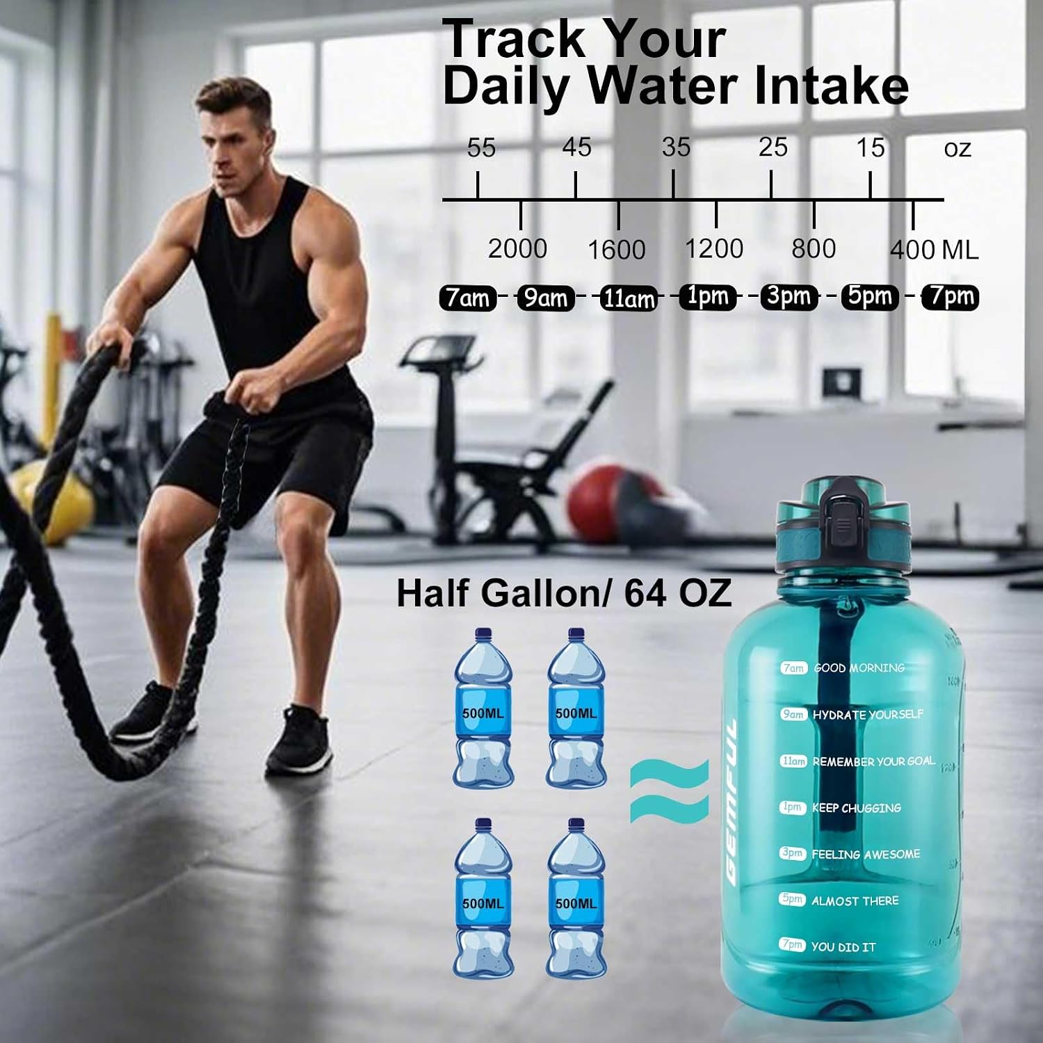 Detalle de GEMFUL Motivational Water Bottle 2L, BPA Free