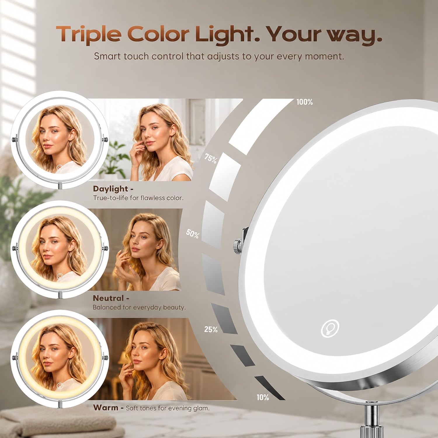 Thumbnail 1 de Dienmern Lighted Makeup Mirror with 1X/20X Magnification, 360° Rotation, and 5000mAh Rechargeable Battery