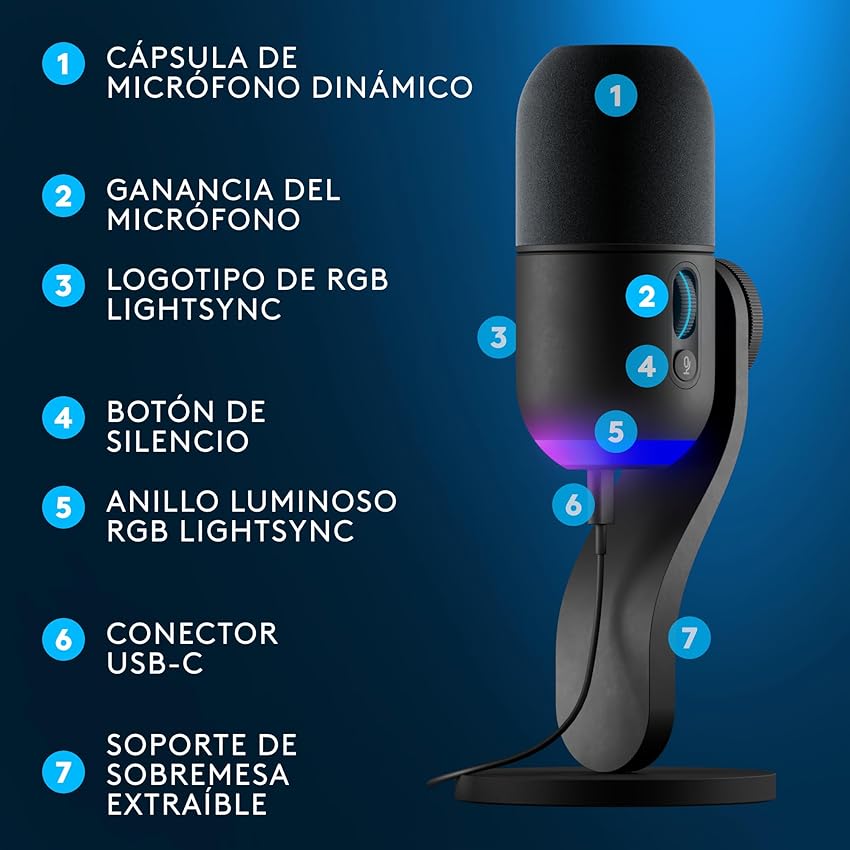 Detalle de Logitech G Yeti GX, micrófono dinámico RGB para gaming 🎤