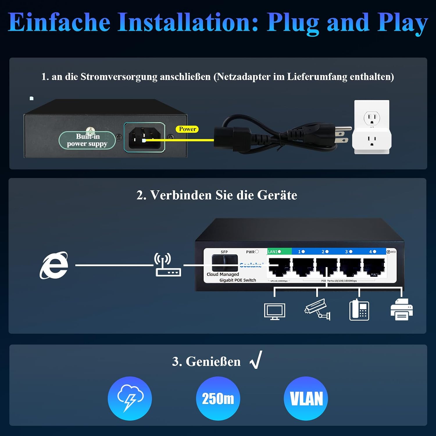 Detalle de 6-Port Gigabit PoE+ Switch mit Cloud-Management und AI Extend Modus bis 250 m
