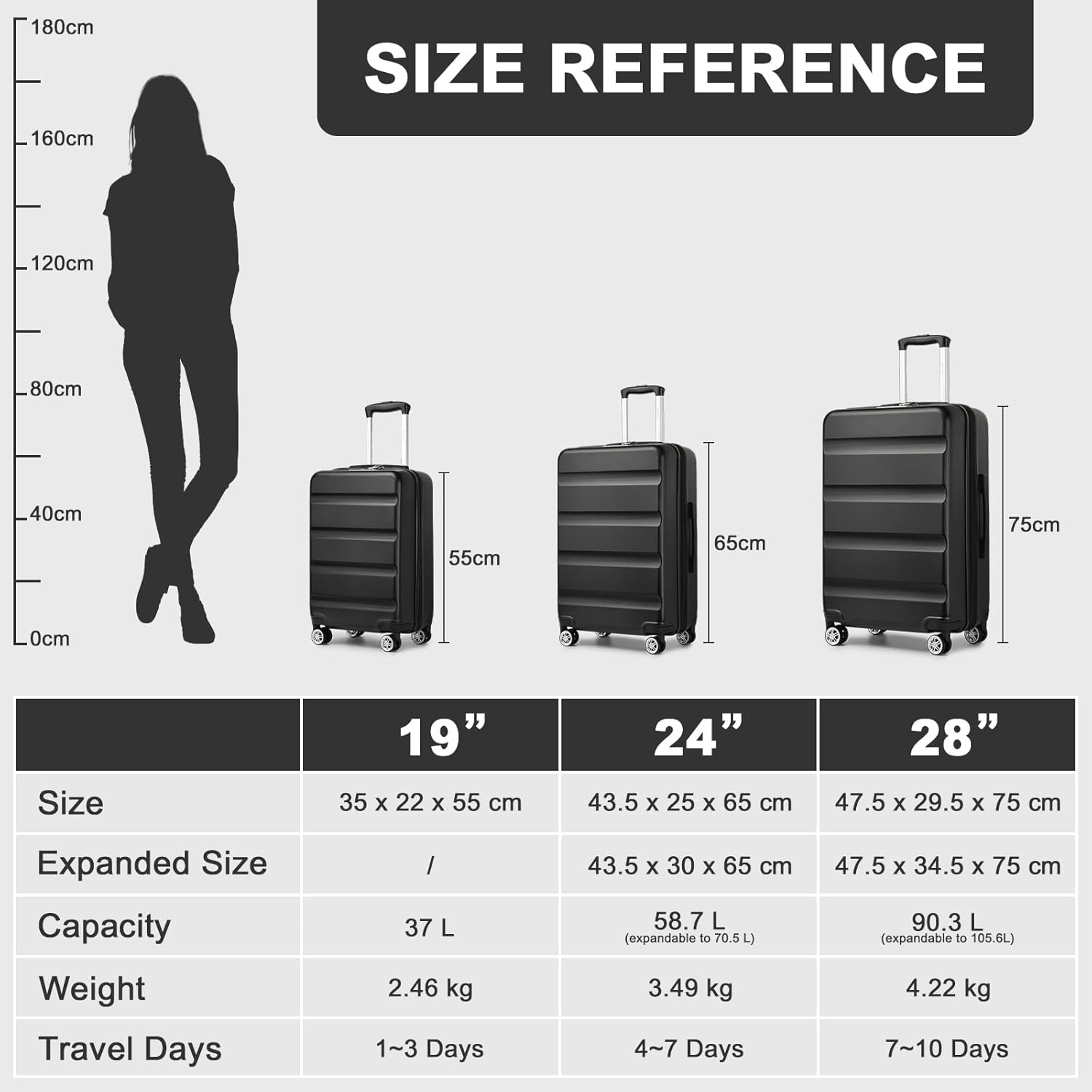 Thumbnail 1 de Kono 20 Inch Cabin Suitcase – Lightweight Hard Shell Carry-On (Black, 55x35x22cm, 37L)