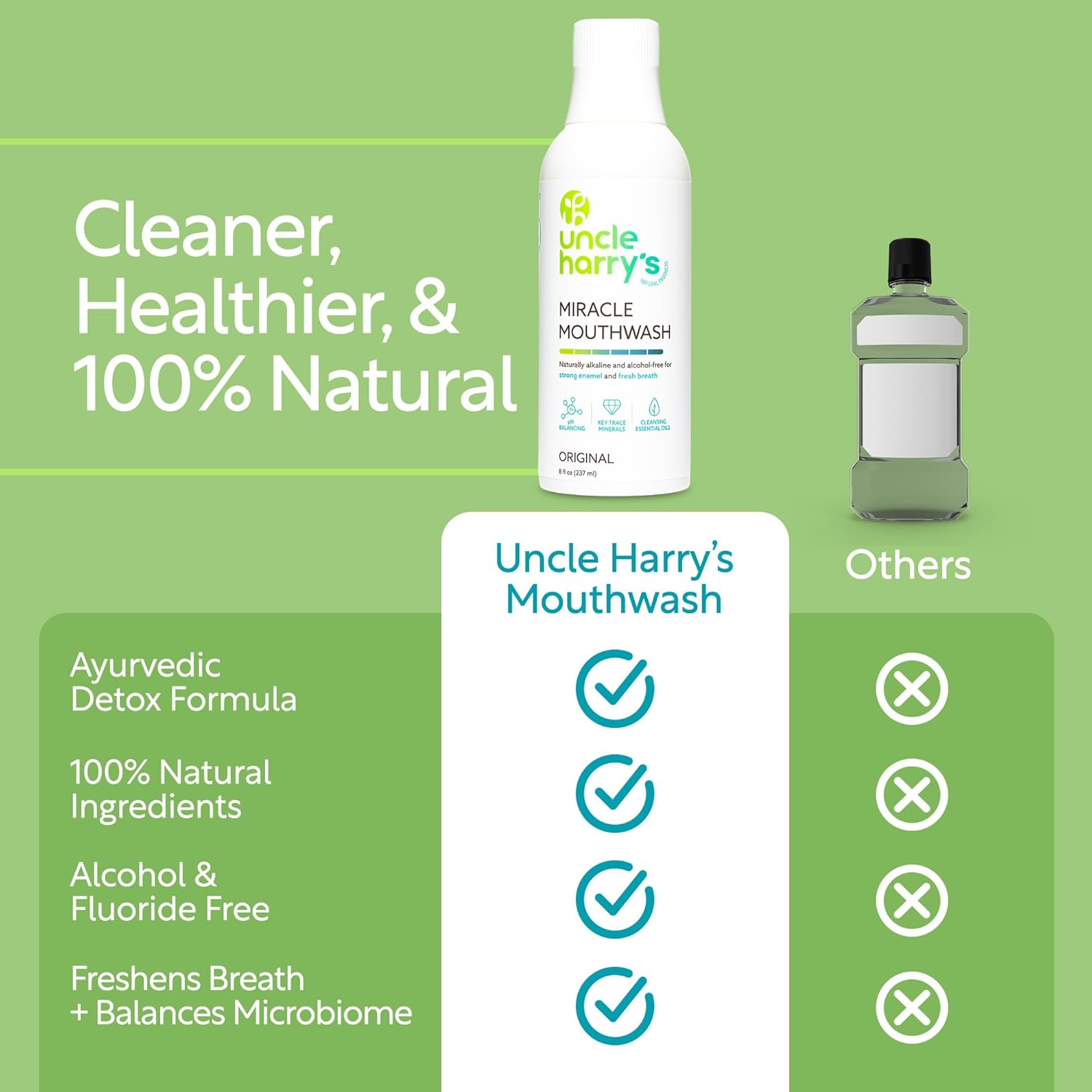 Thumbnail 4 de Uncle Harry's Natural Alkalizing Miracle Mouthwash (Alcohol-Free, pH Balanced) — 8 fl oz