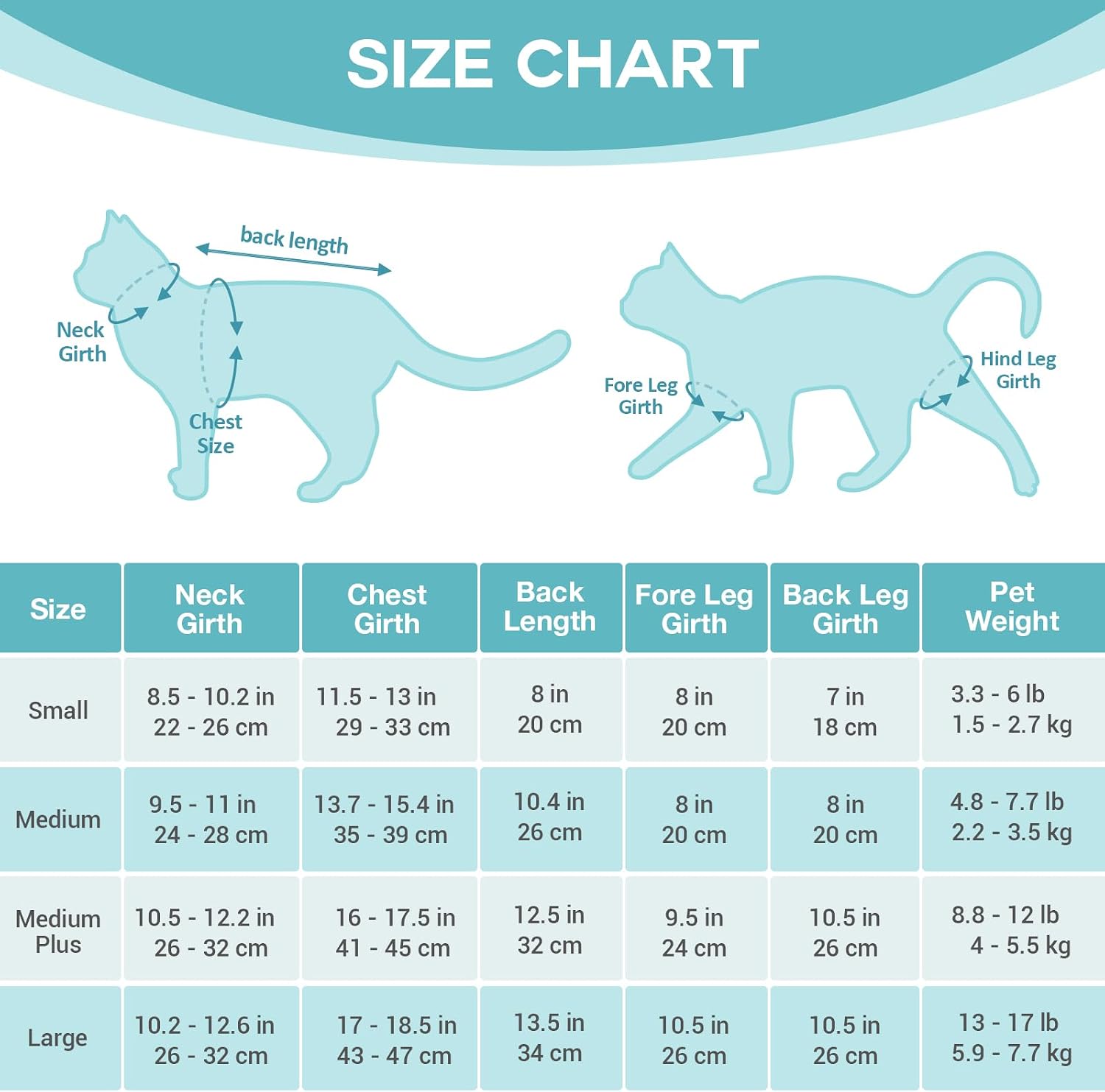 Detalle de Avont Katzenbody nach OP Erholungsanzug – Modal Recovery Suit für Katzen (S, Avocado)