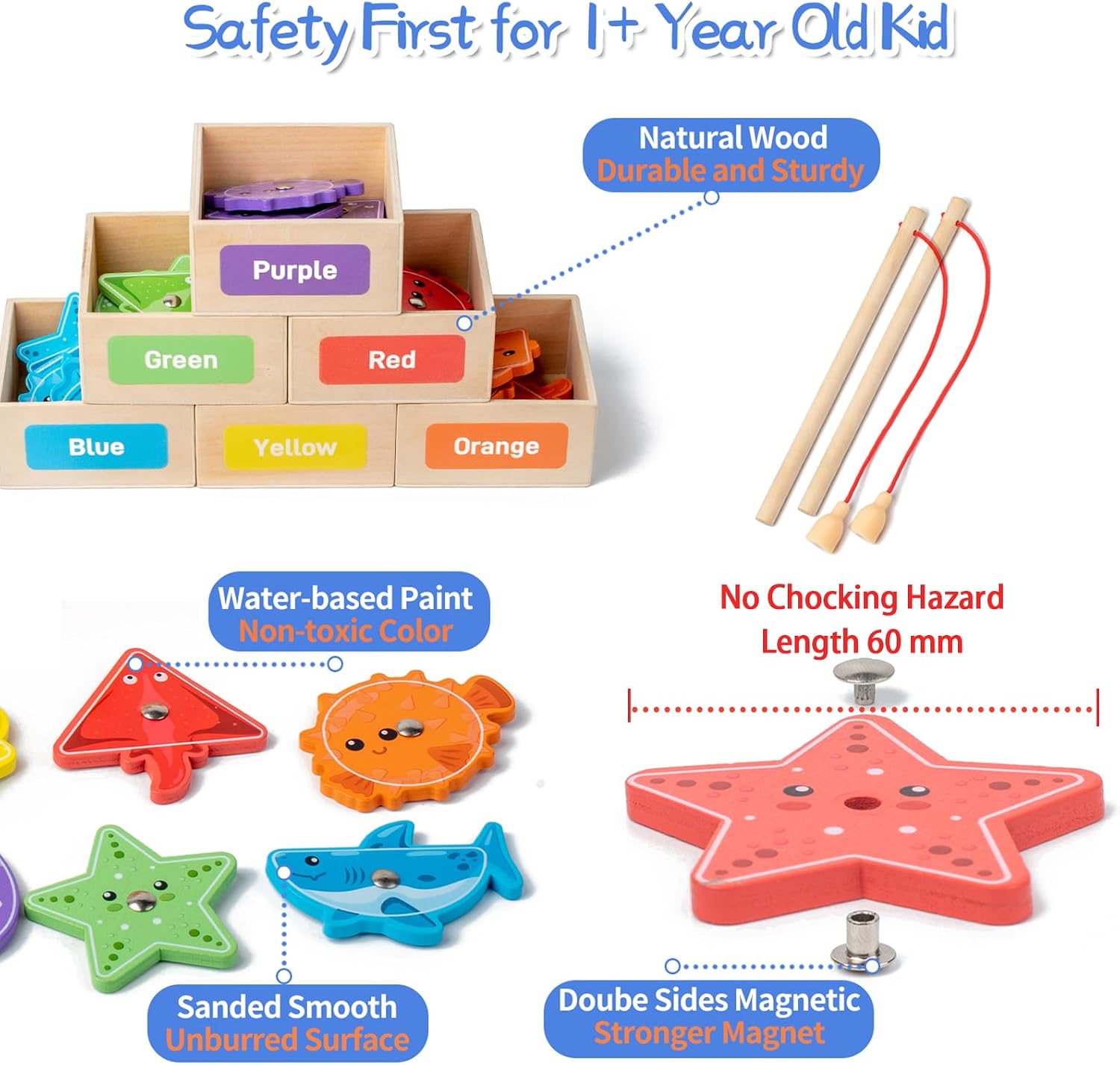 Detalle 2 de Smartwo Wooden Magnetic Fishing Game for Kids