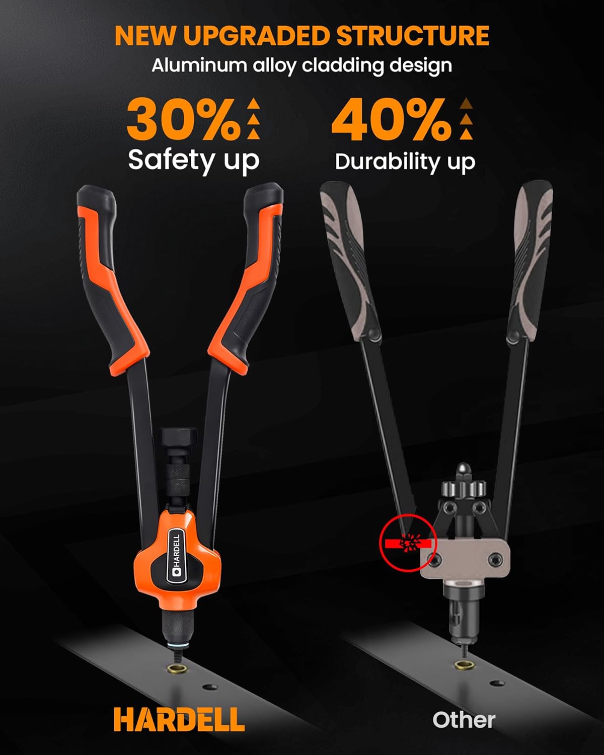 Thumbnail 1 de HARDELL Rivet Nut Tool Kit 16-inch, 110pc set 🛠️