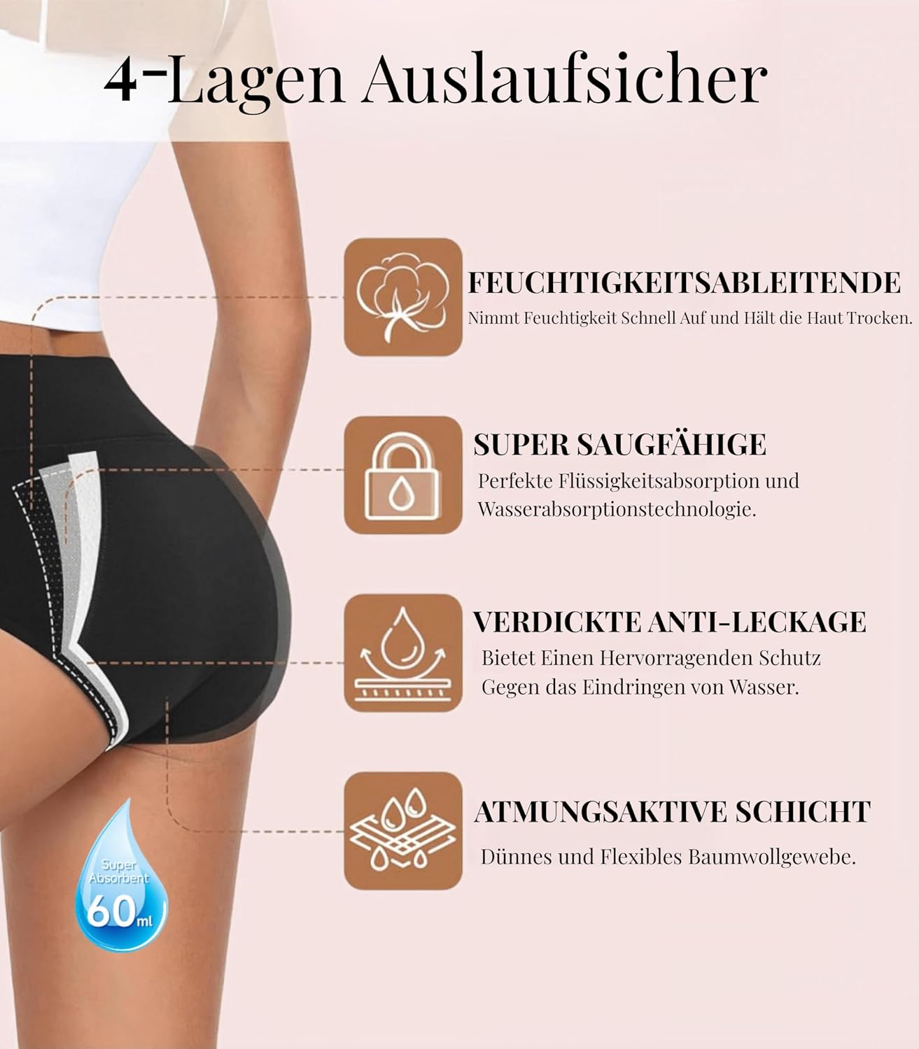 Detalle 2 de Periodenunterwäsche mit hoher Saugfähigkeit 60 ml
