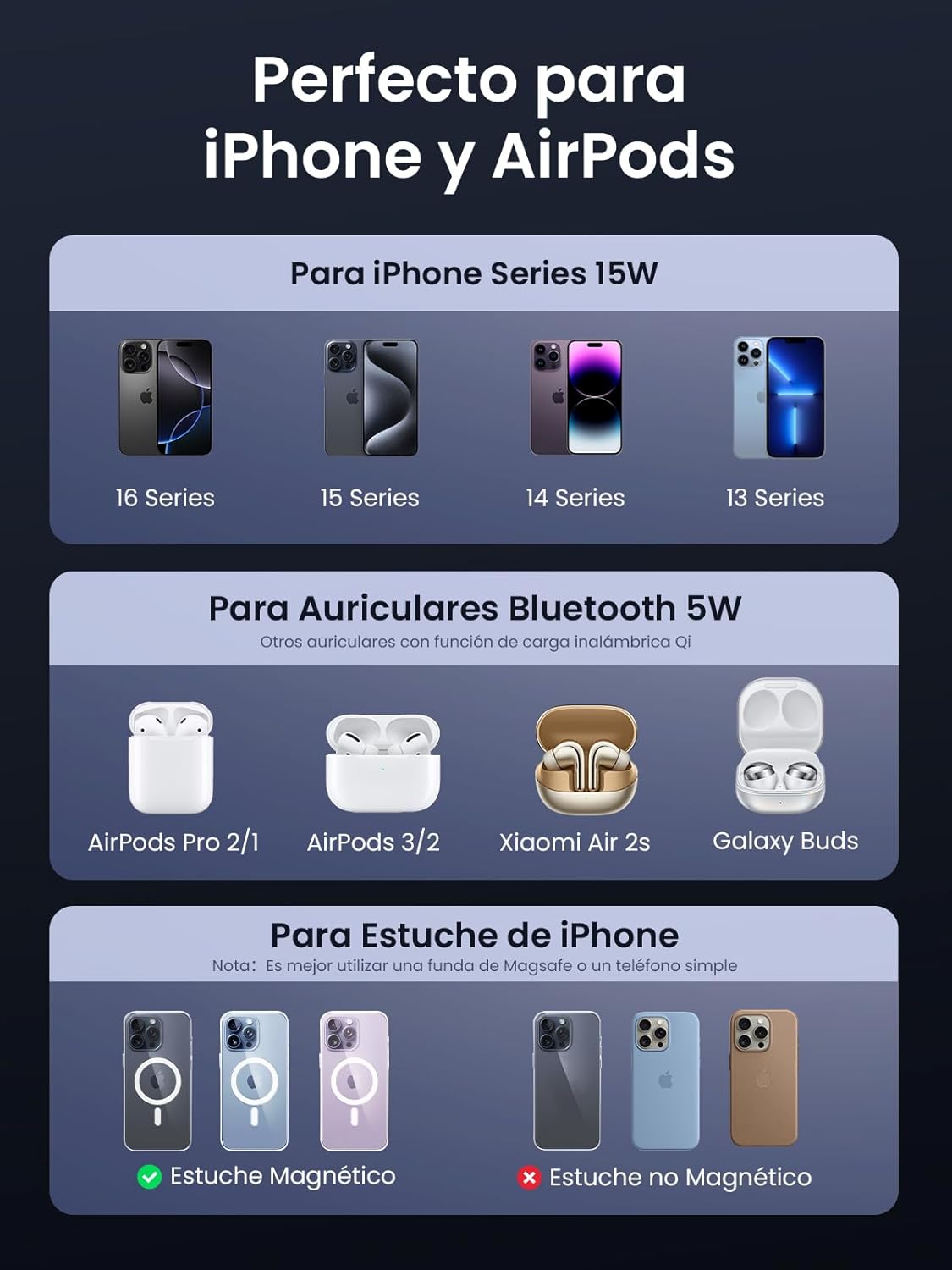 Thumbnail 3 de UGREEN MagFlow Qi2 Cargador Inalámbrico 15W para iPhone y AirPods ⚡
