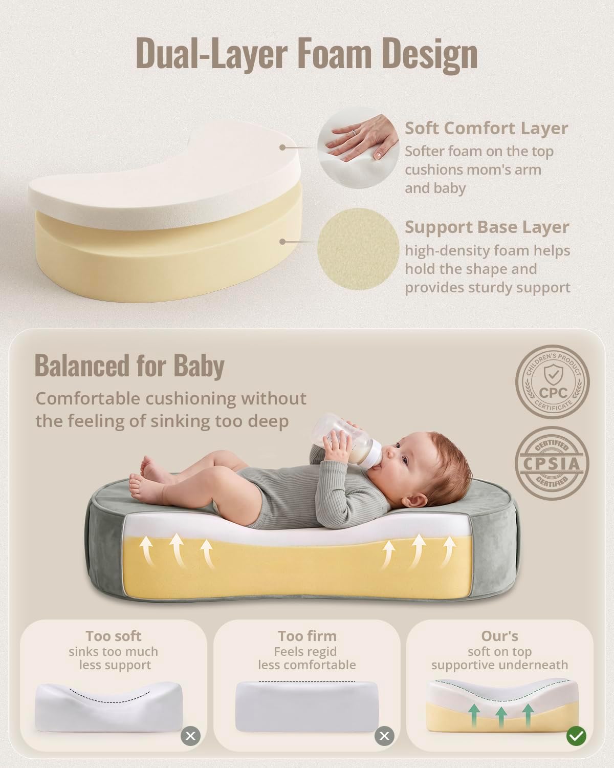 Detalle 2 de Blissful Diary BRZH01 Deluxe Nursing Pillow, Gray, Dual-Layer Foam