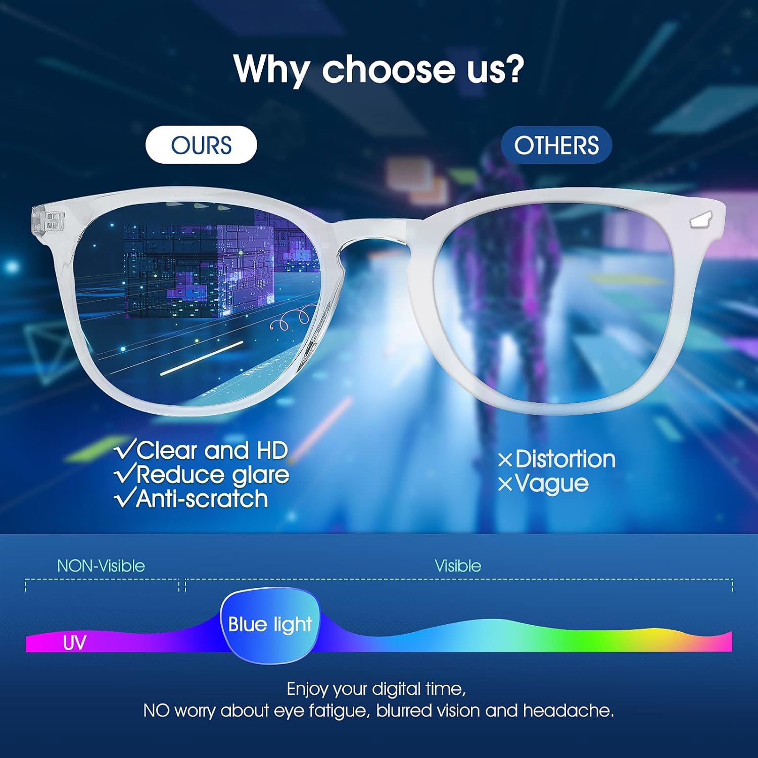 Thumbnail 2 de Ymmott Blue Light Blocking Glasses – Anti Glare Computer Glasses for Eye Strain, Gaming & Screen Use